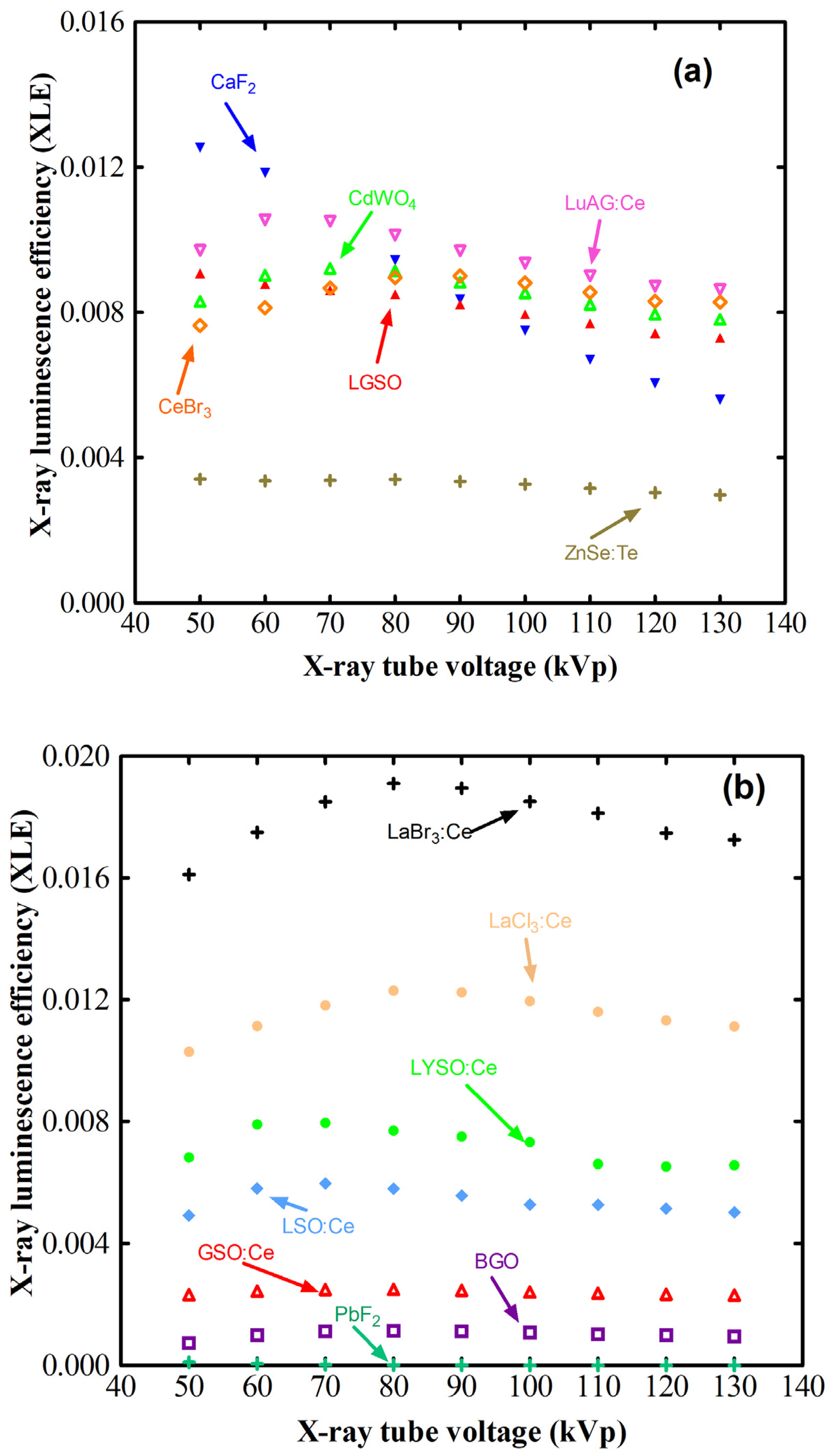 Crystals 14 00169 g007 Crystals 14 00169 g007