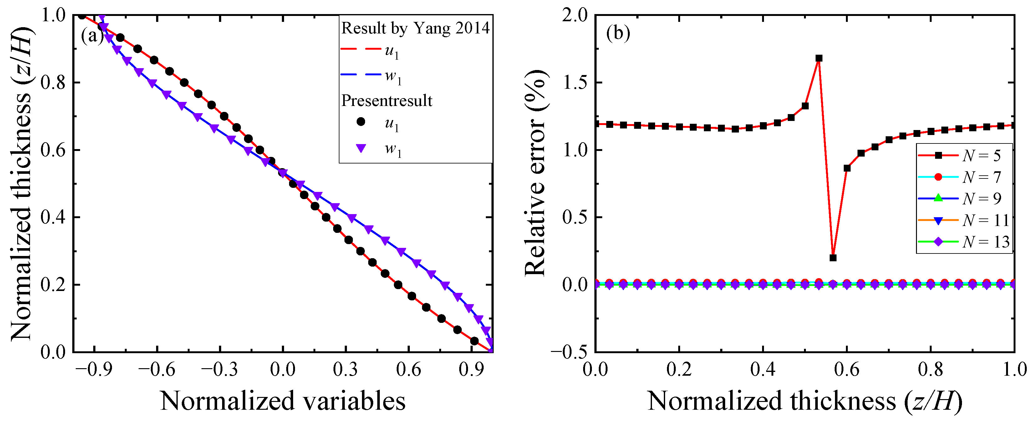 Crystals 14 00170 g002