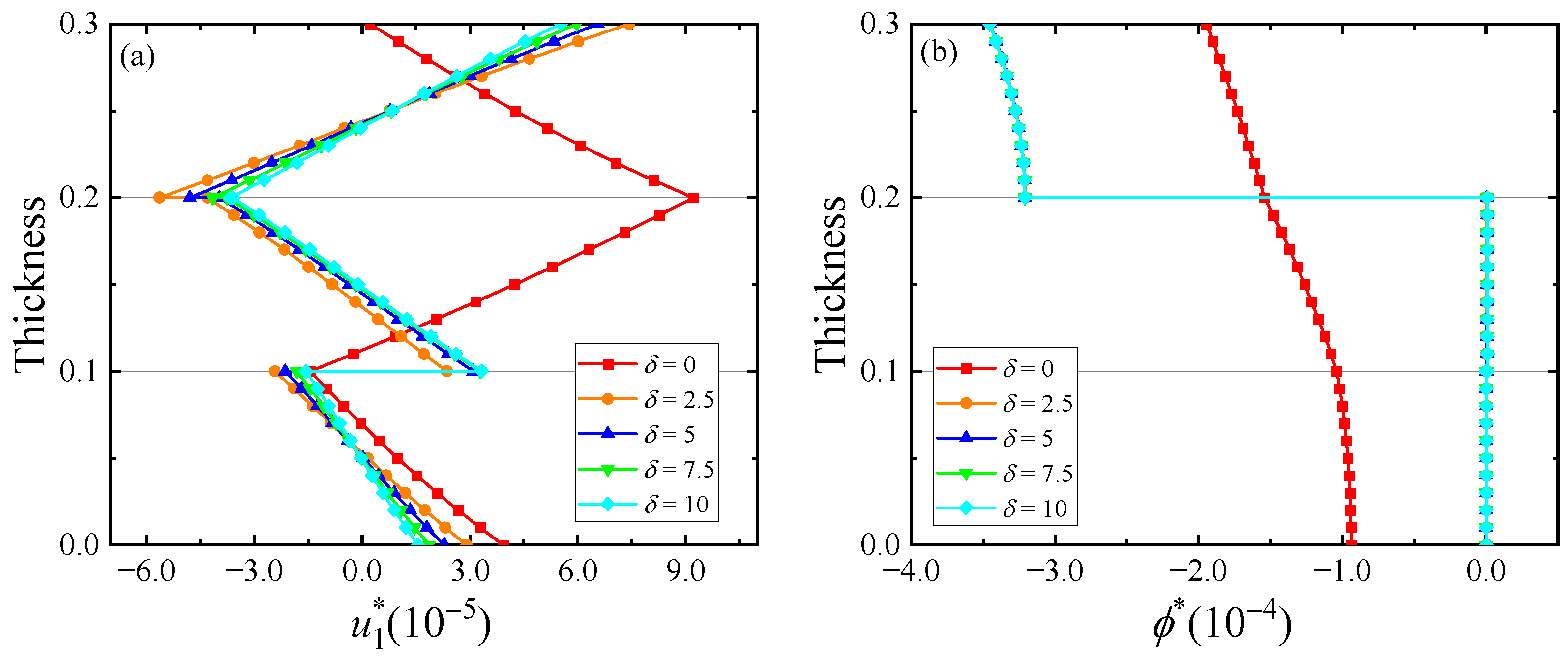 Crystals 14 00170 g009
