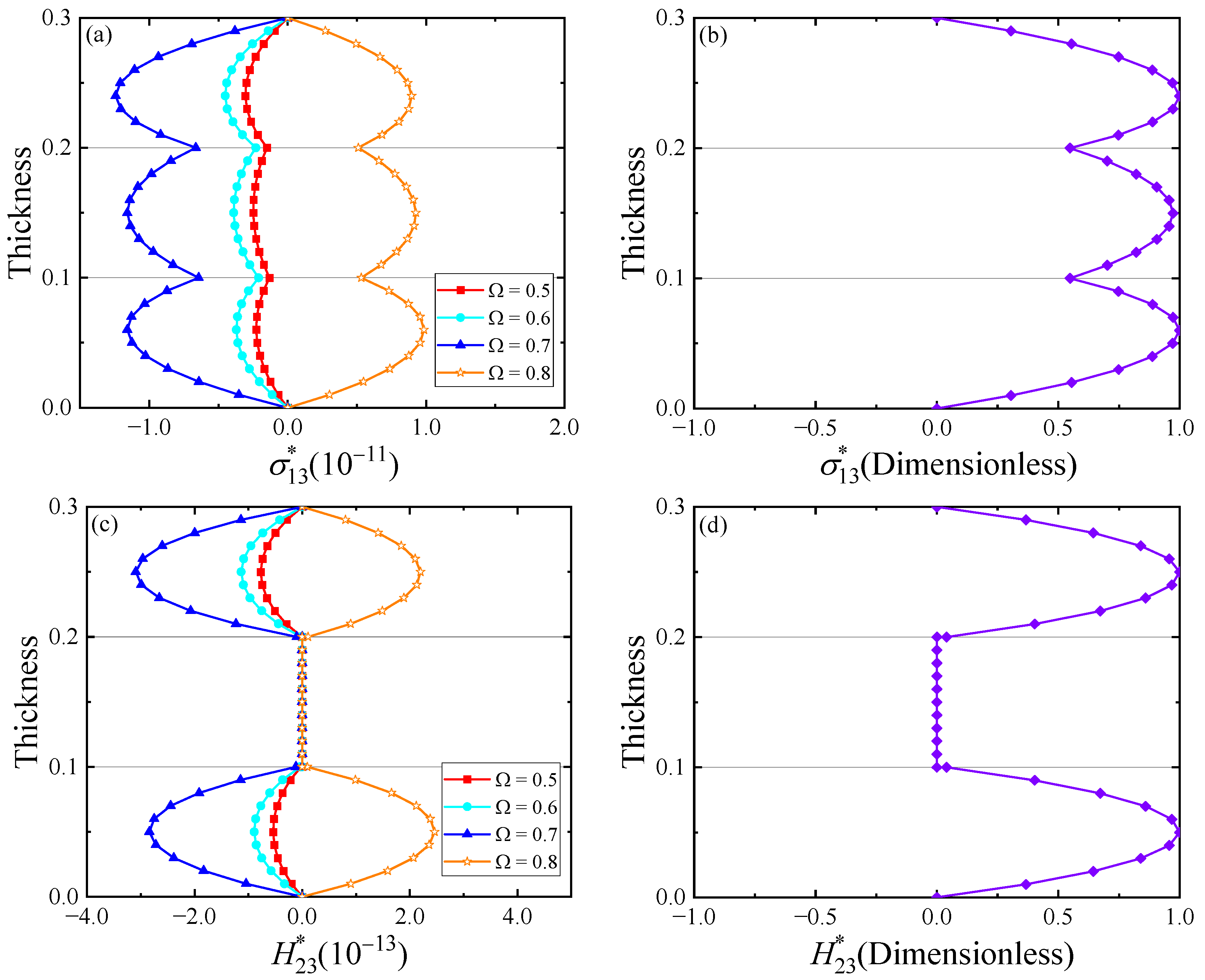 Crystals 14 00170 g012