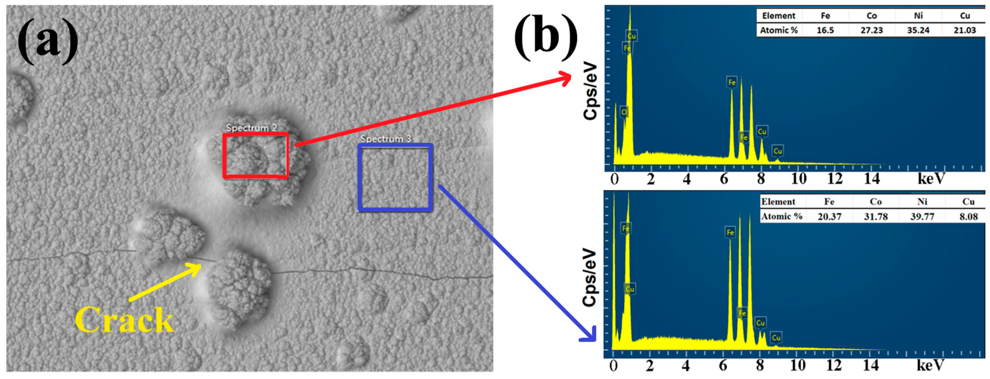 Crystals 14 00171 g003