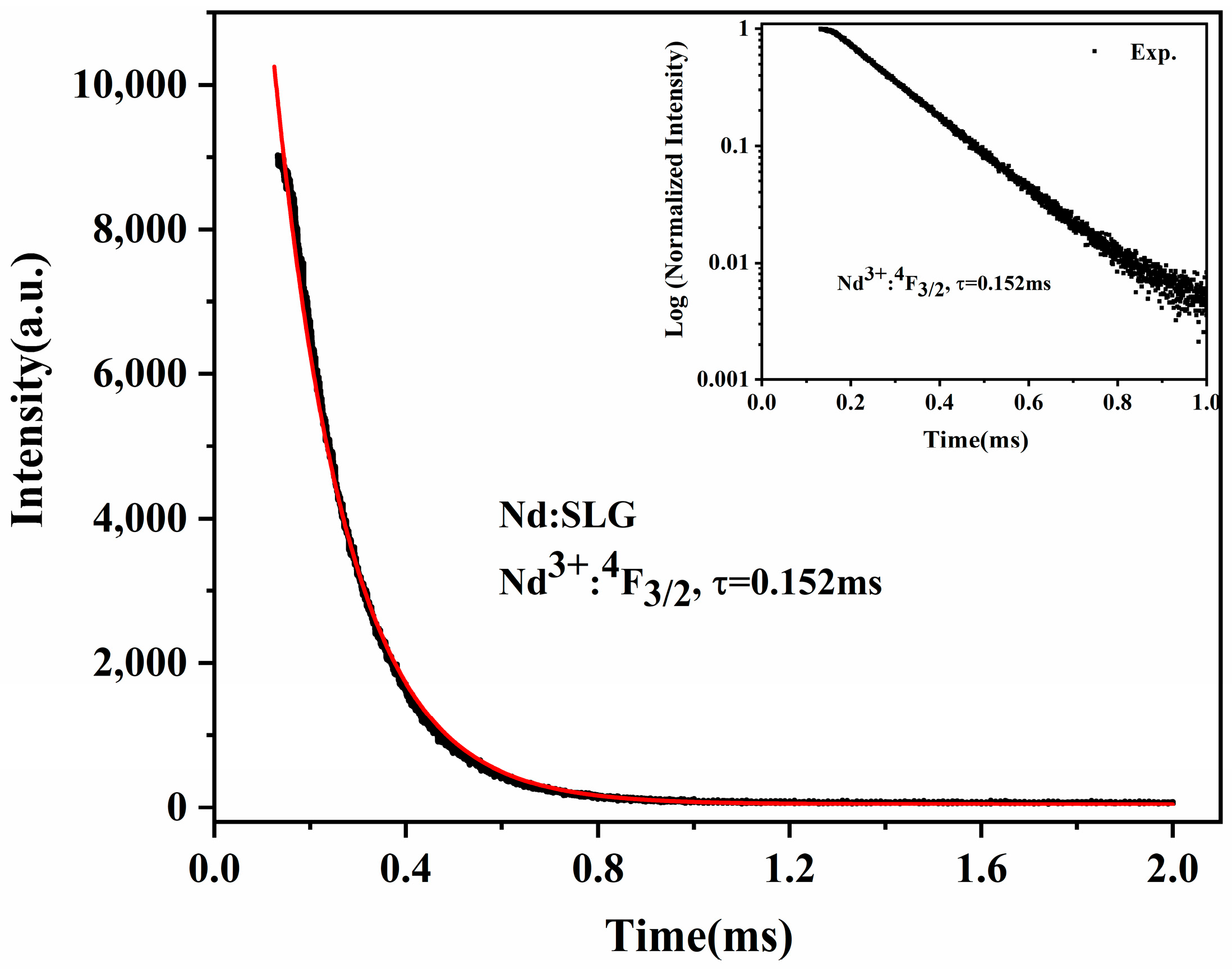 Crystals 14 00174 g006
