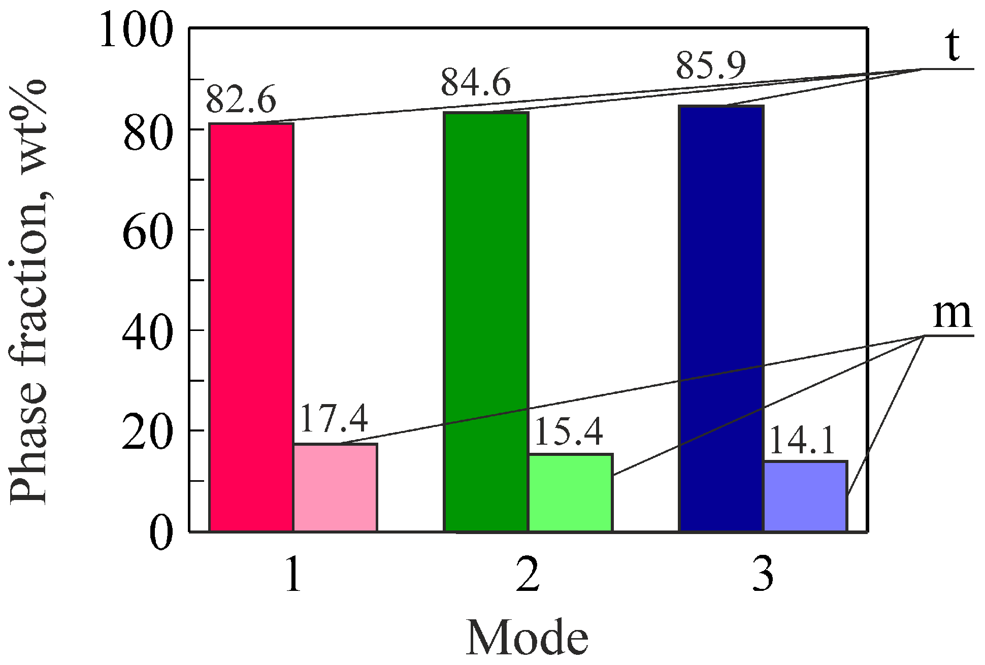 Crystals 14 00175 g002
