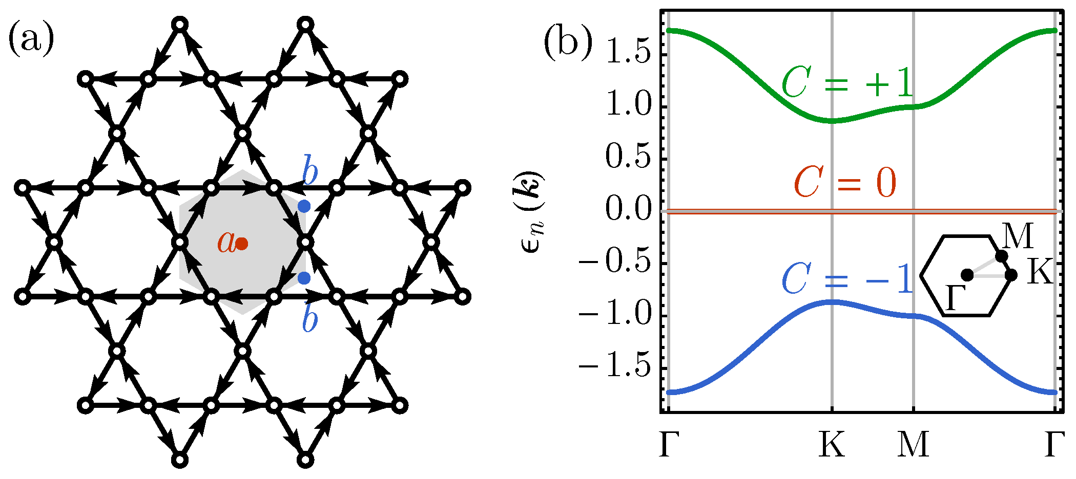 Crystals 14 00176 g002