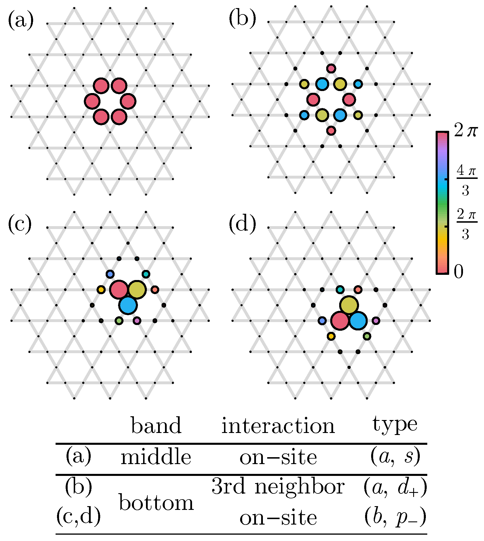 Crystals 14 00176 g003