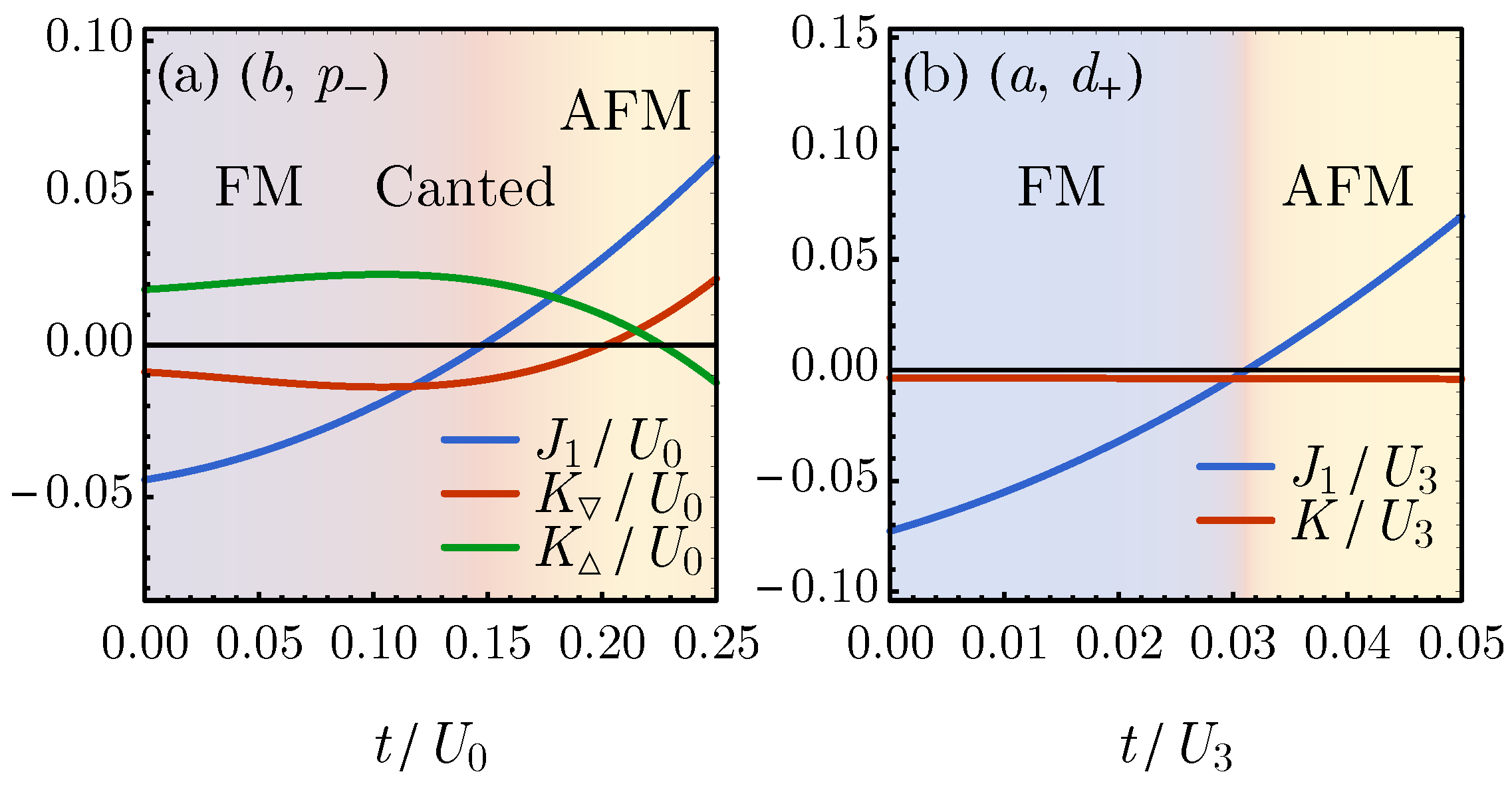 Crystals 14 00176 g006