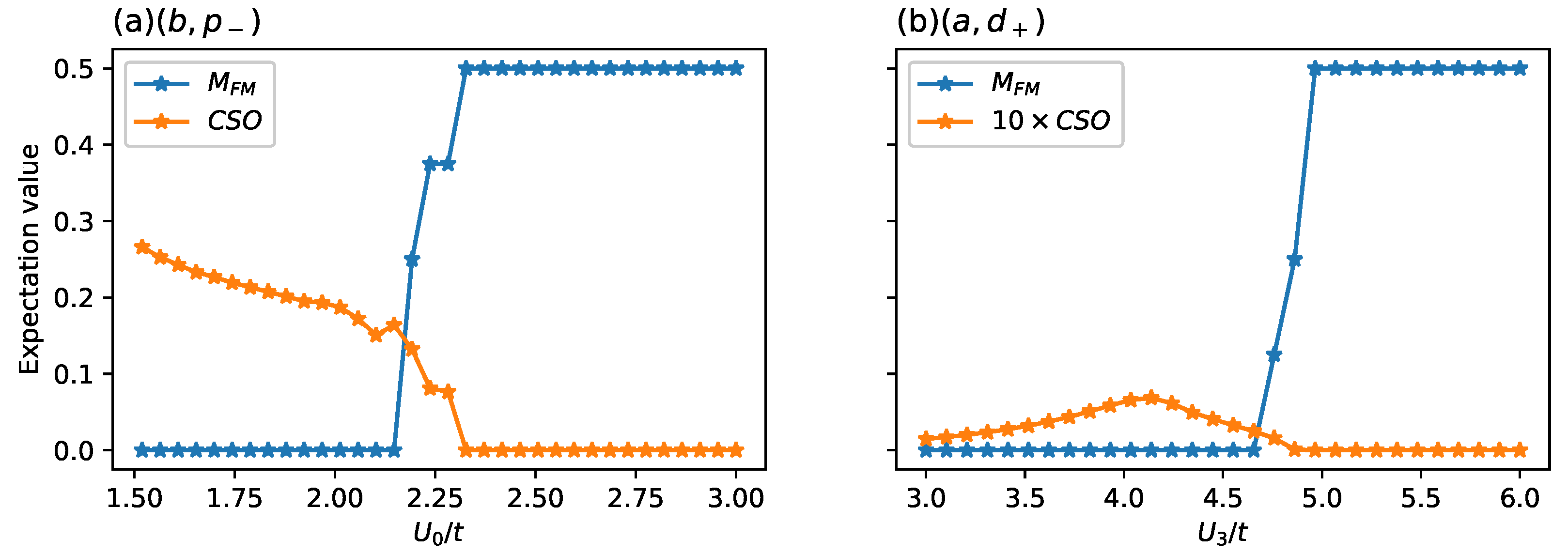 Crystals 14 00176 g0a3