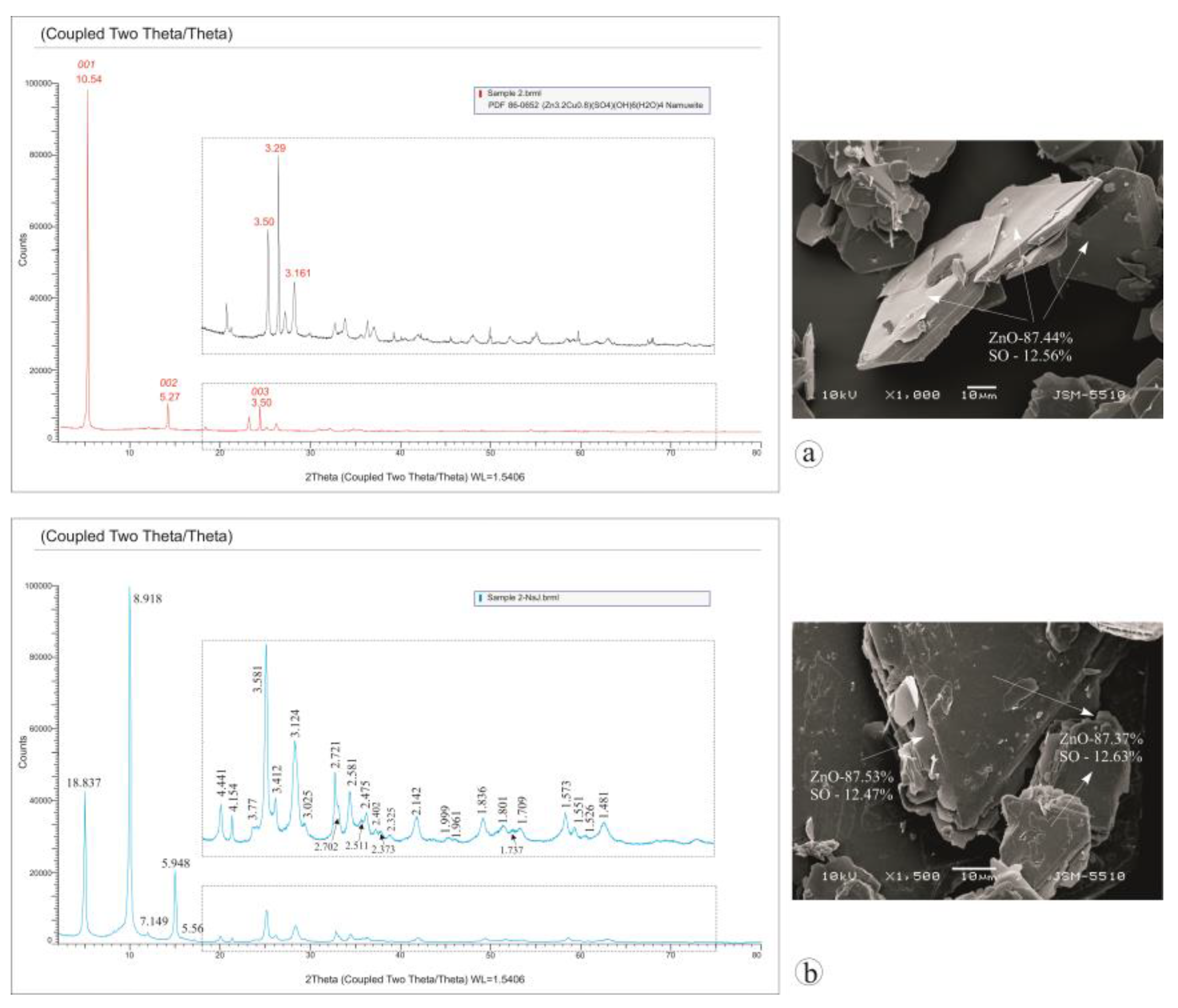 Crystals 14 00183 g001