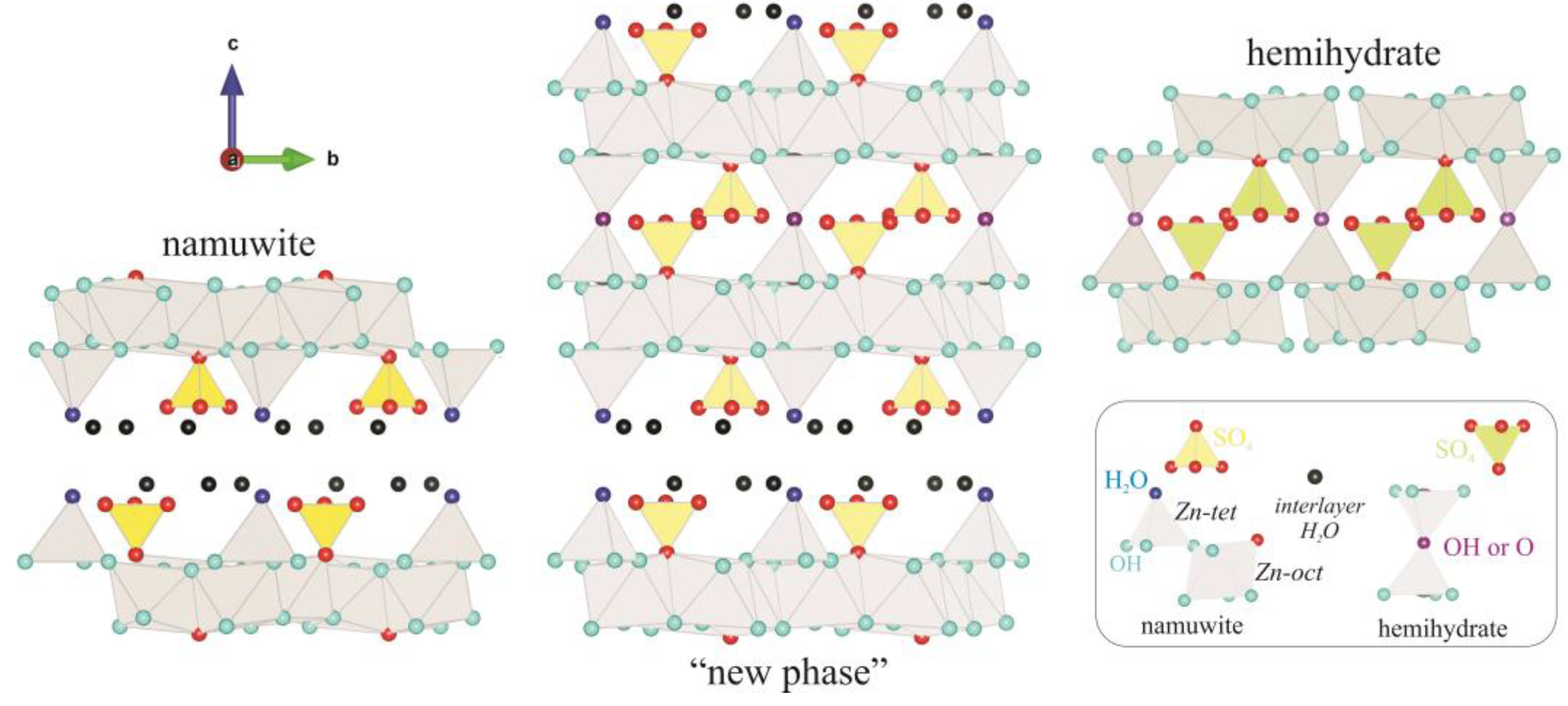 Crystals 14 00183 g006