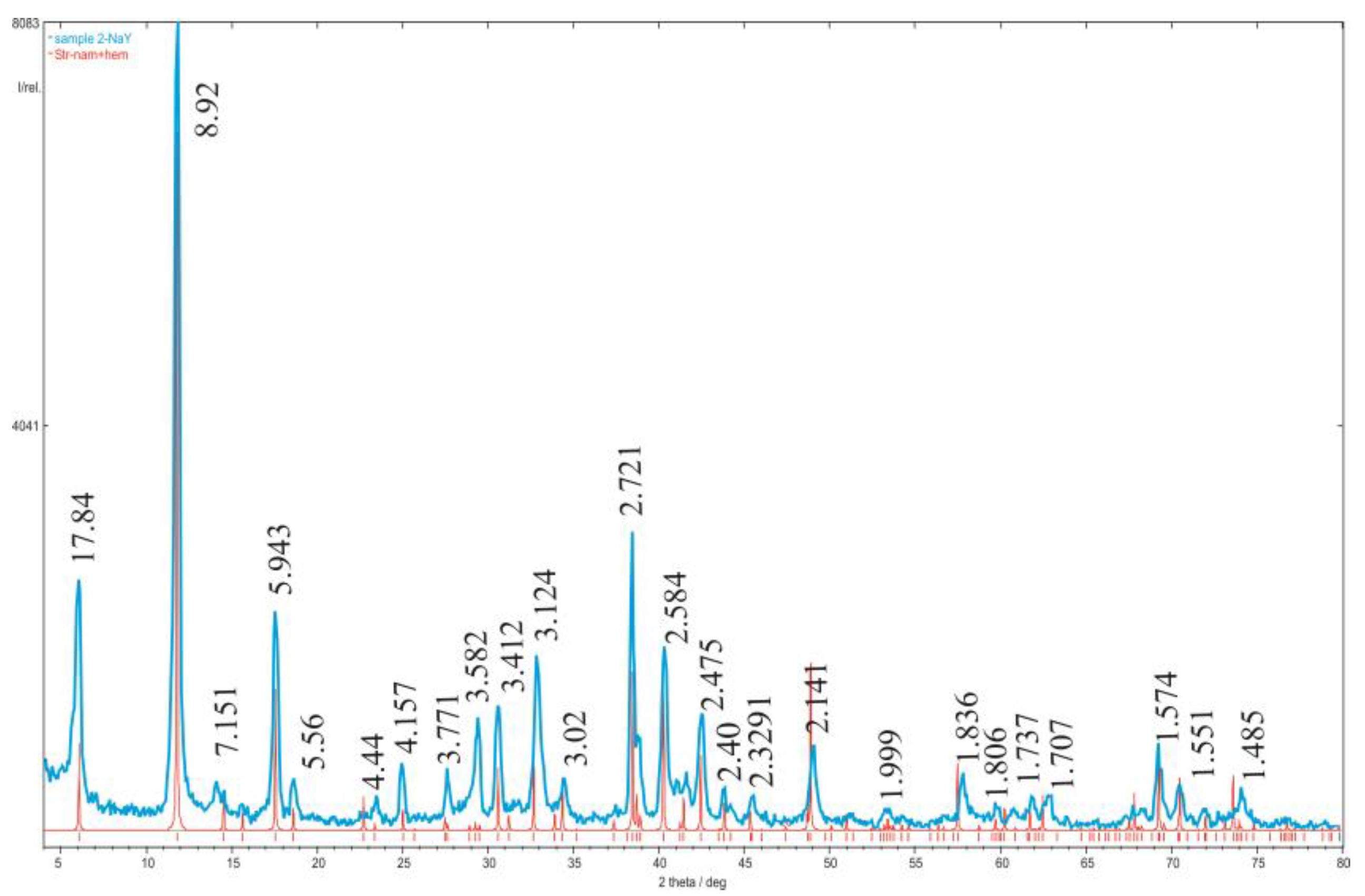 Crystals 14 00183 g007