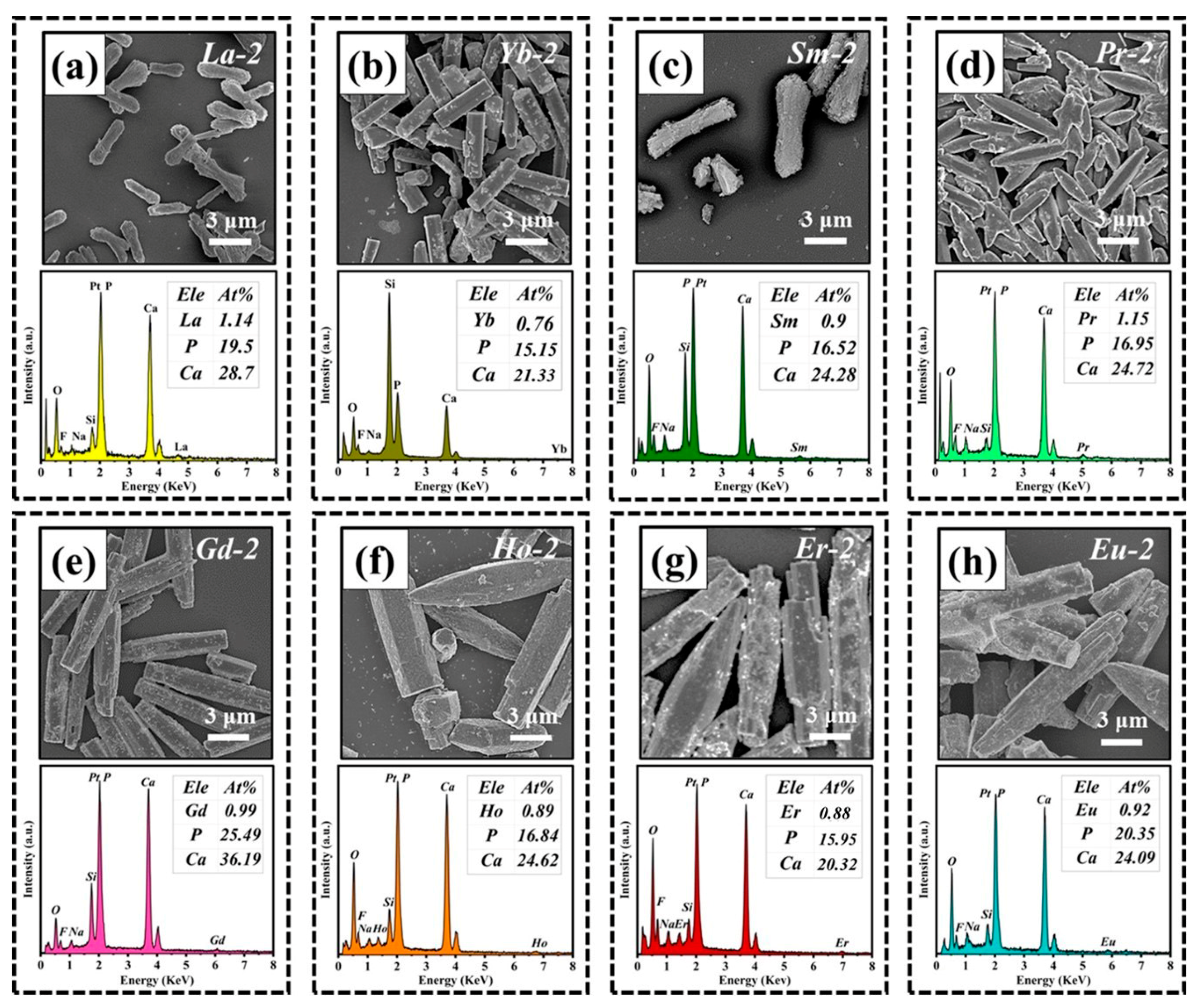 Crystals 14 00185 g004