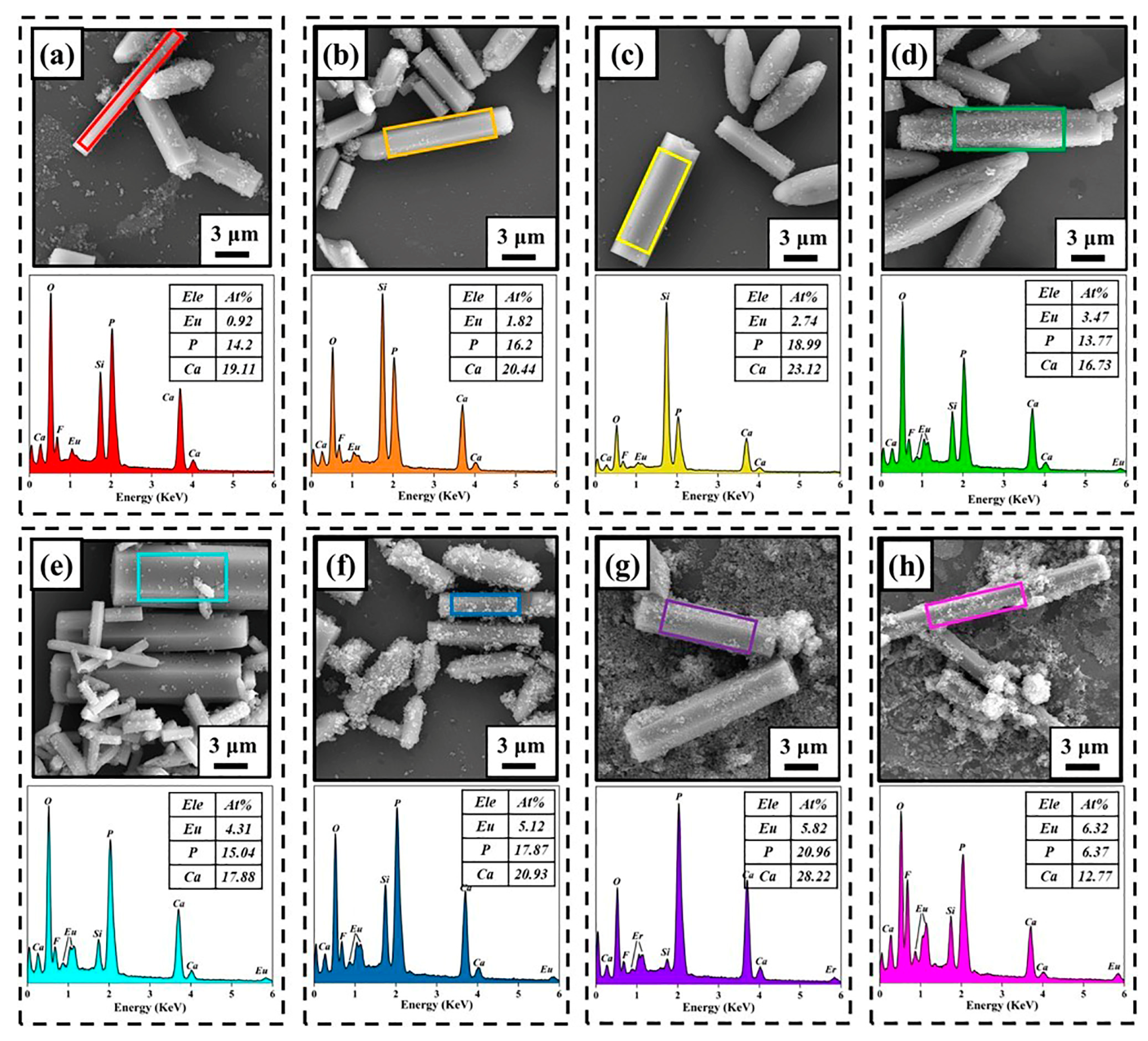 Crystals 14 00185 g006
