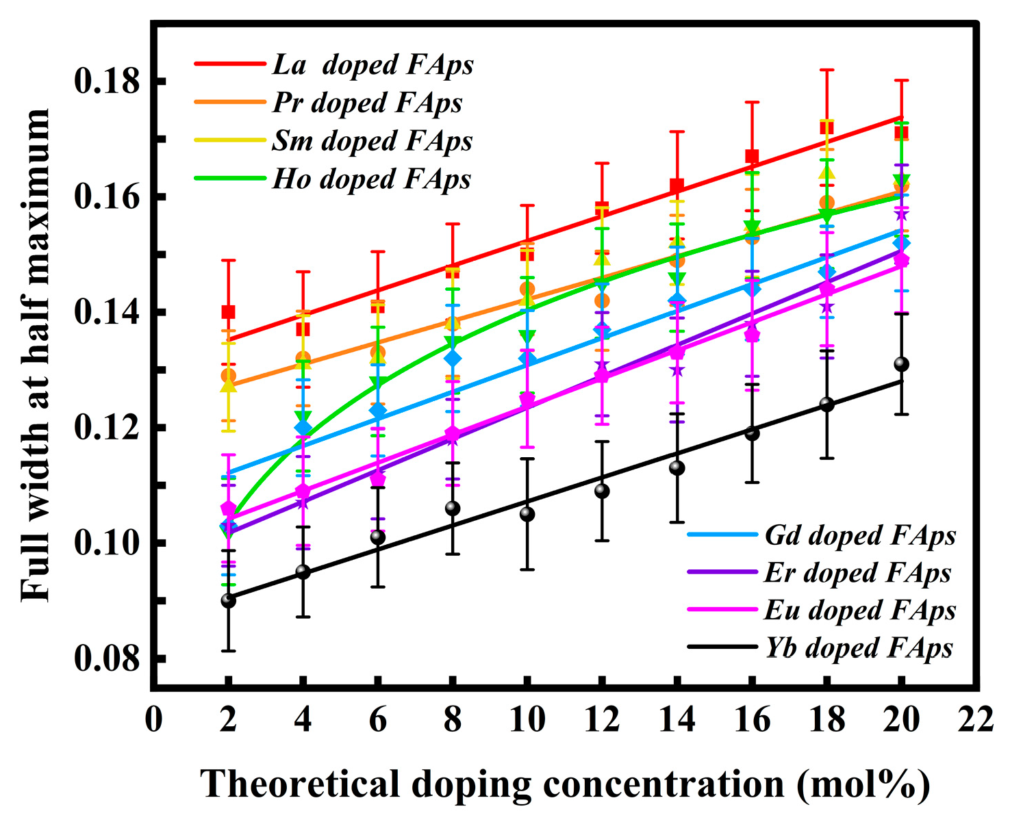 Crystals 14 00185 g010