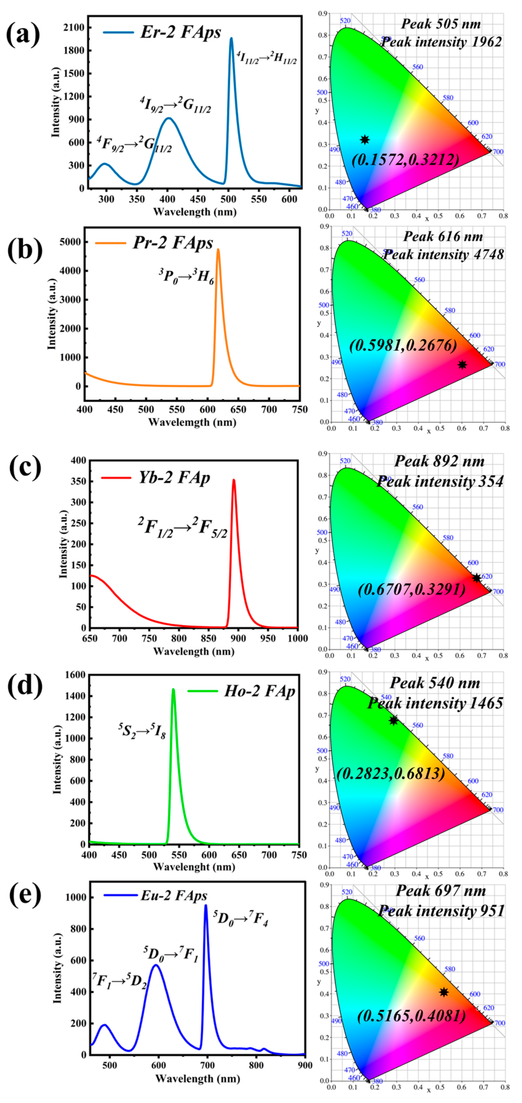 Crystals 14 00185 g012