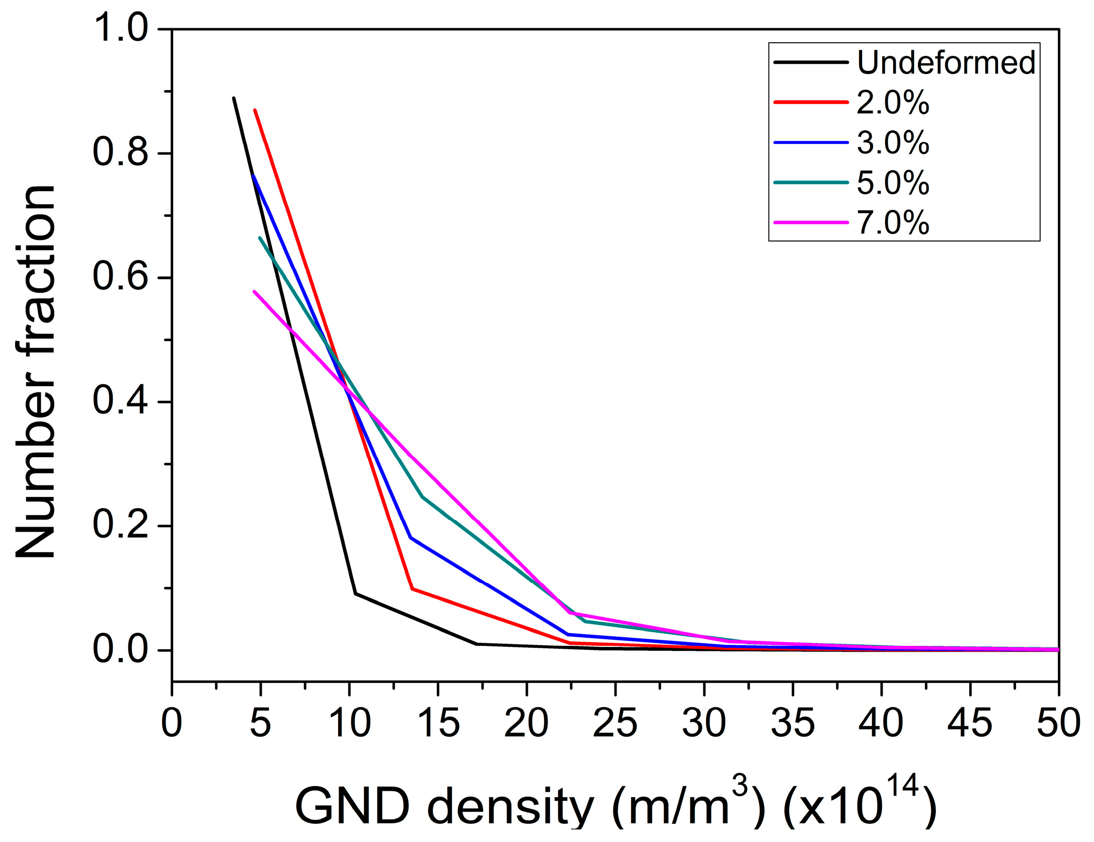Crystals 14 00186 g003