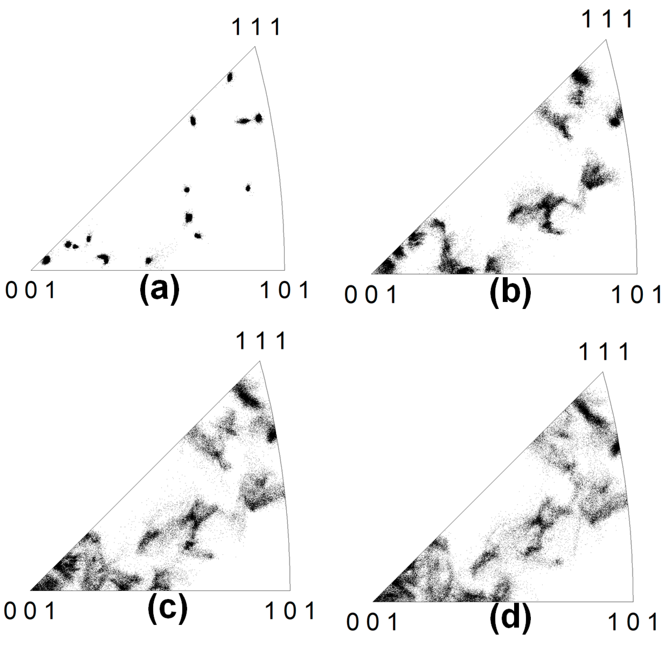 Crystals 14 00186 g006
