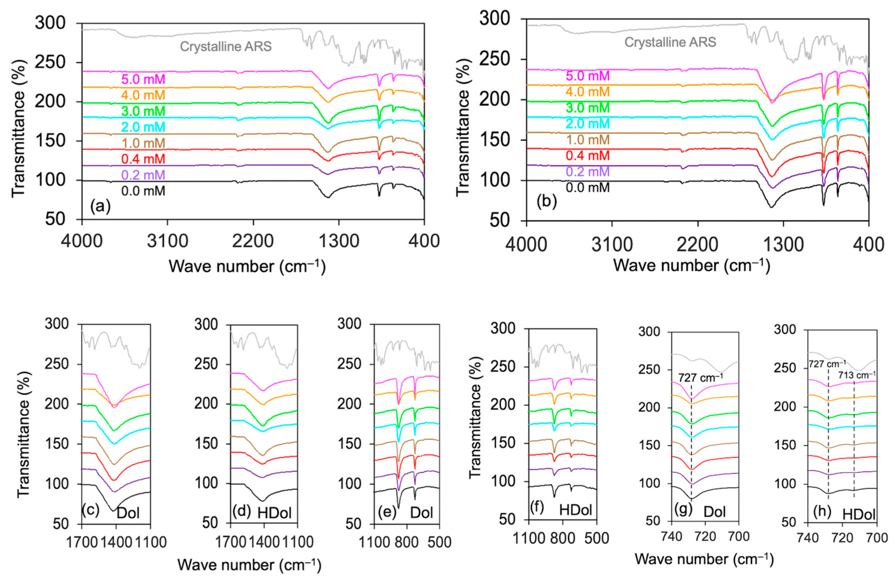 Crystals 14 00187 g005