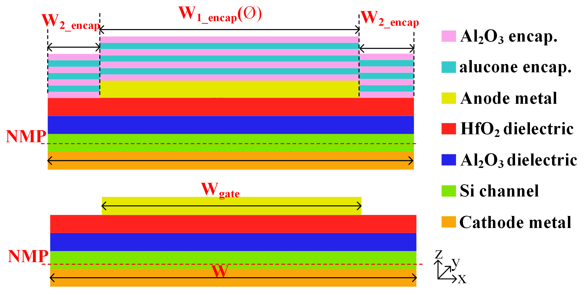 Crystals 14 00190 g001