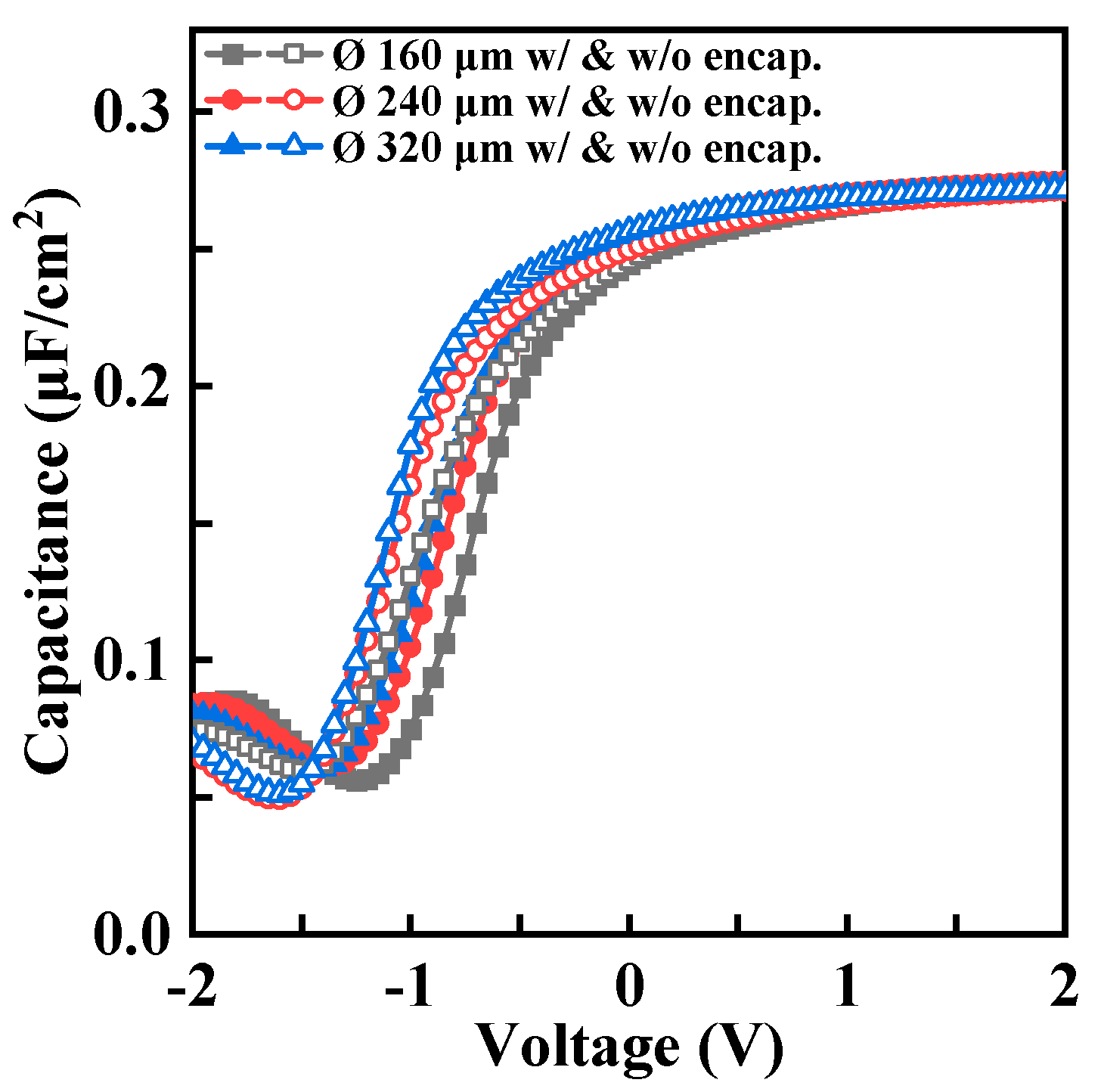 Crystals 14 00190 g004