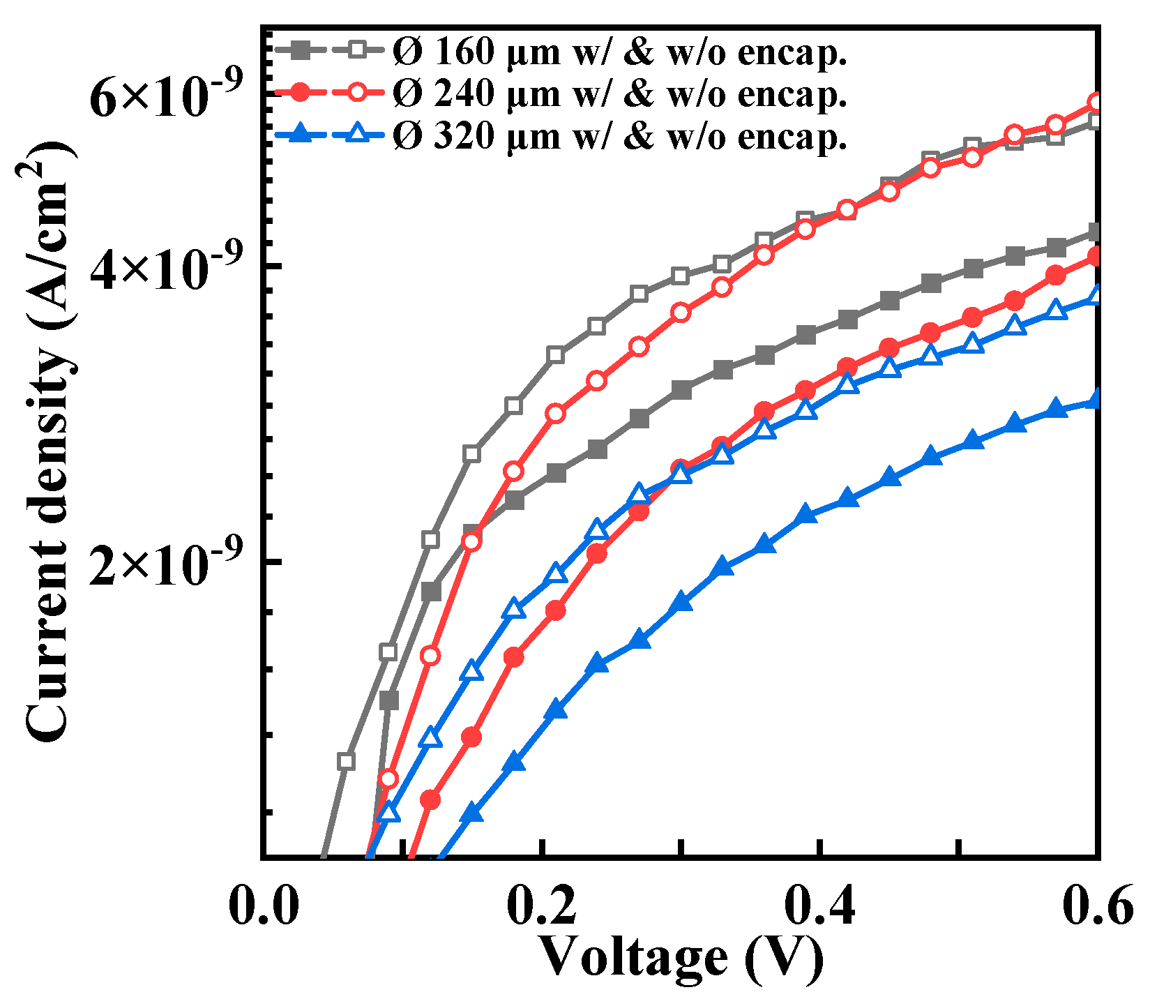 Crystals 14 00190 g005
