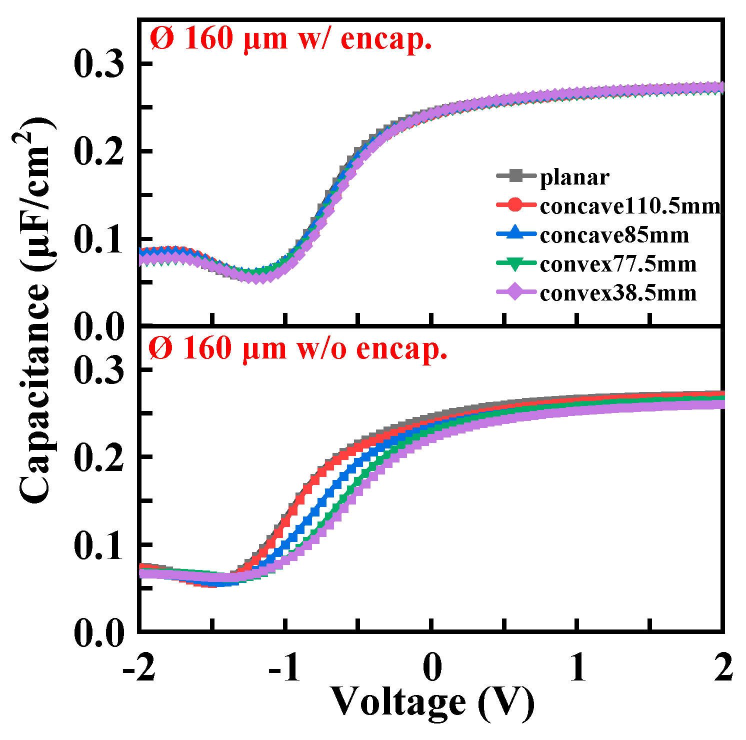 Crystals 14 00190 g006
