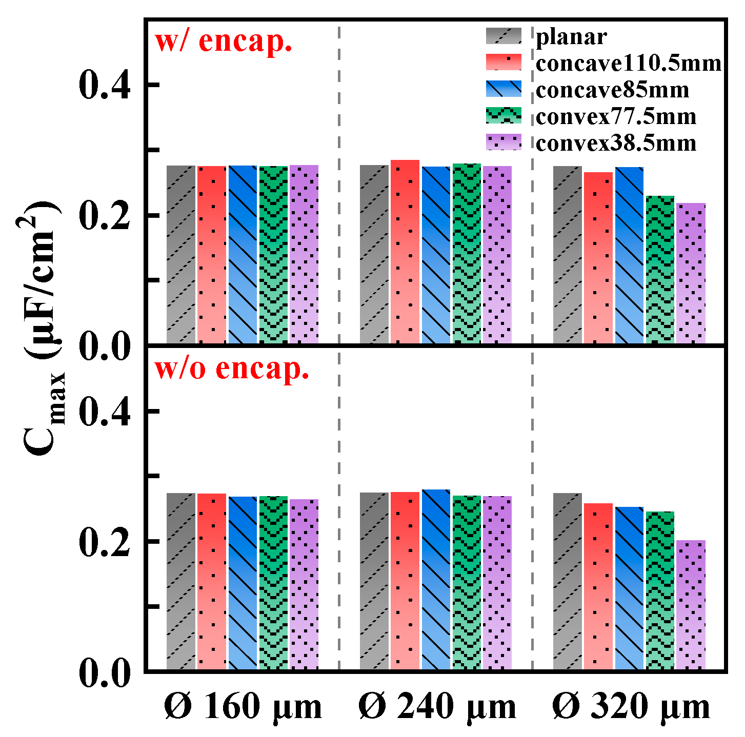 Crystals 14 00190 g009