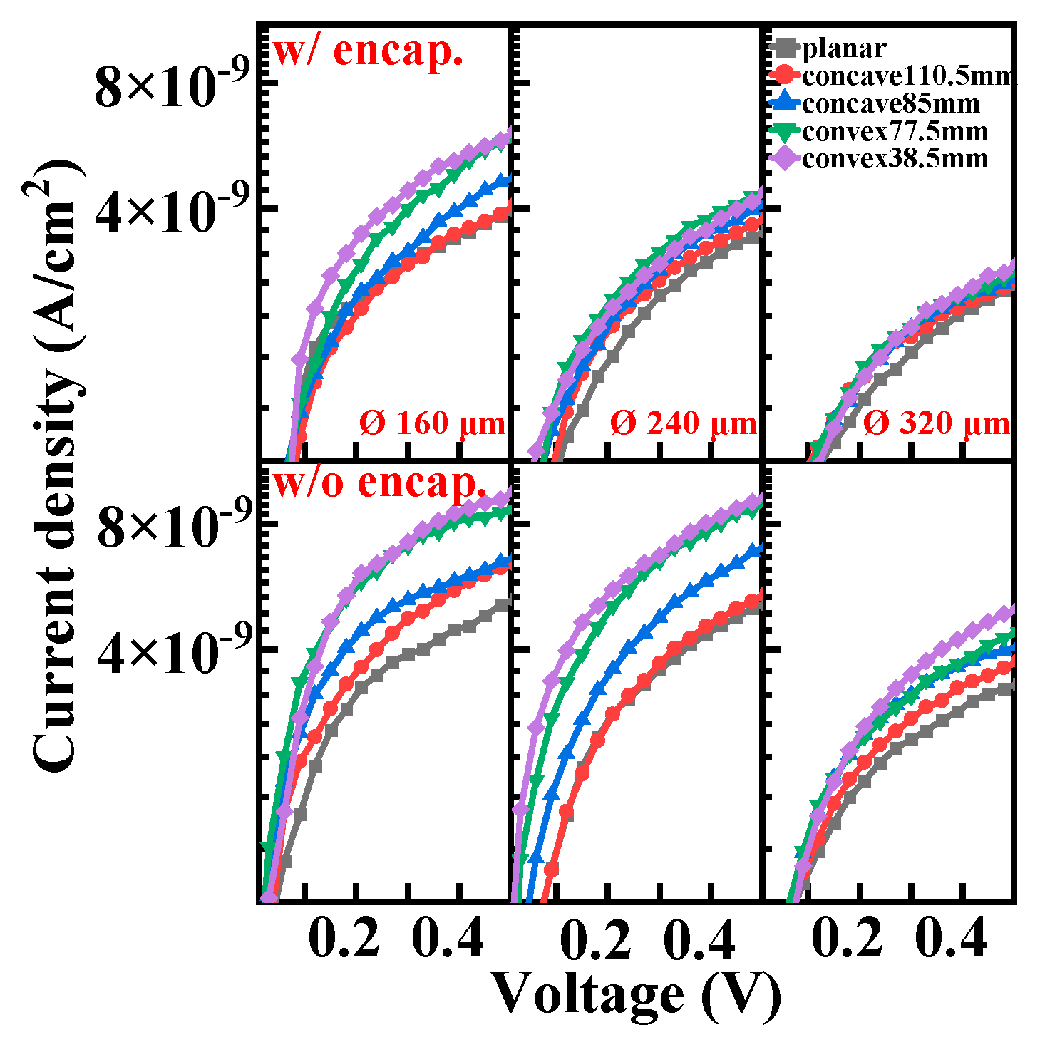 Crystals 14 00190 g010