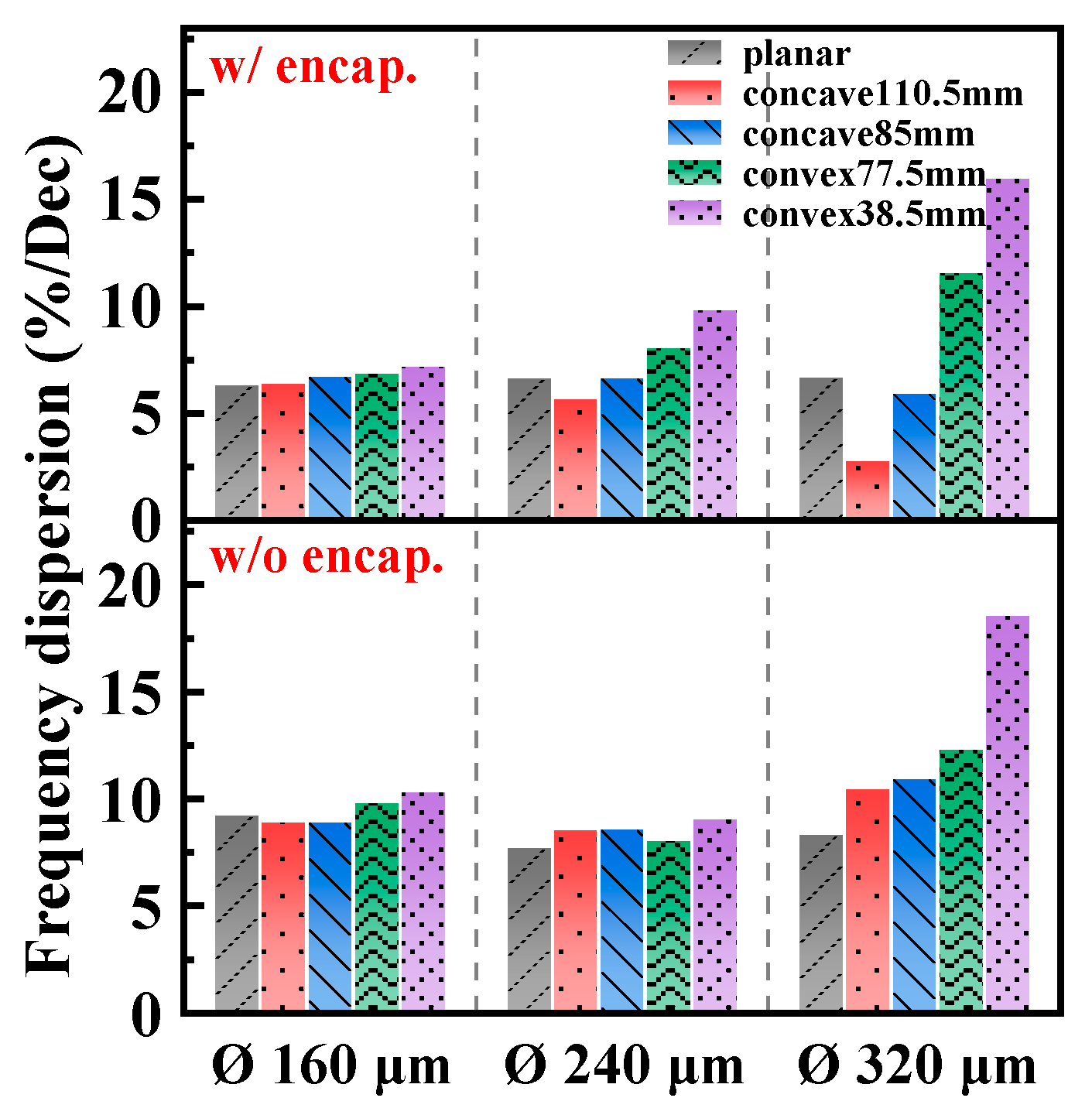 Crystals 14 00190 g014