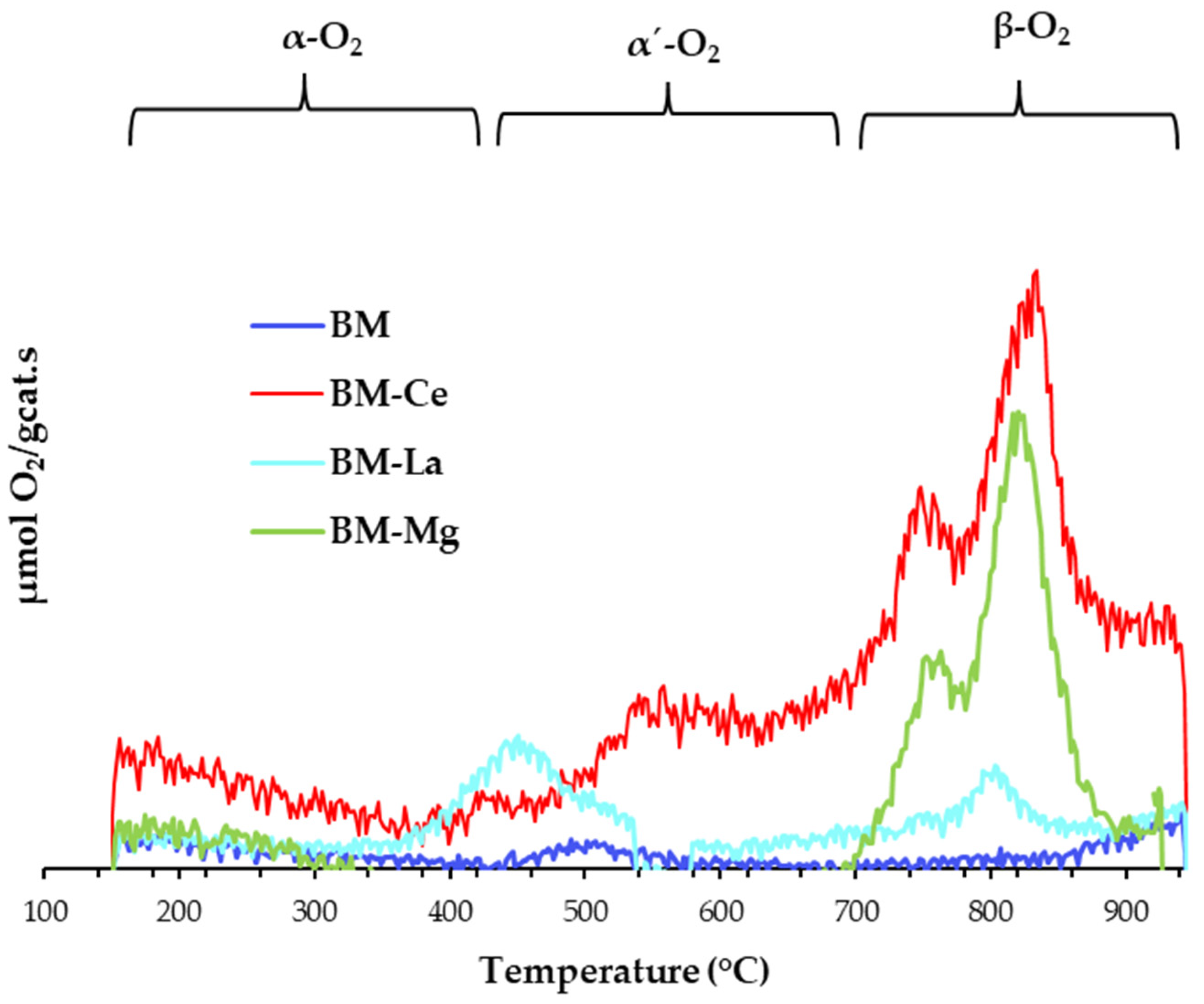 Crystals 14 00191 g003 Crystals 14 00191 g003