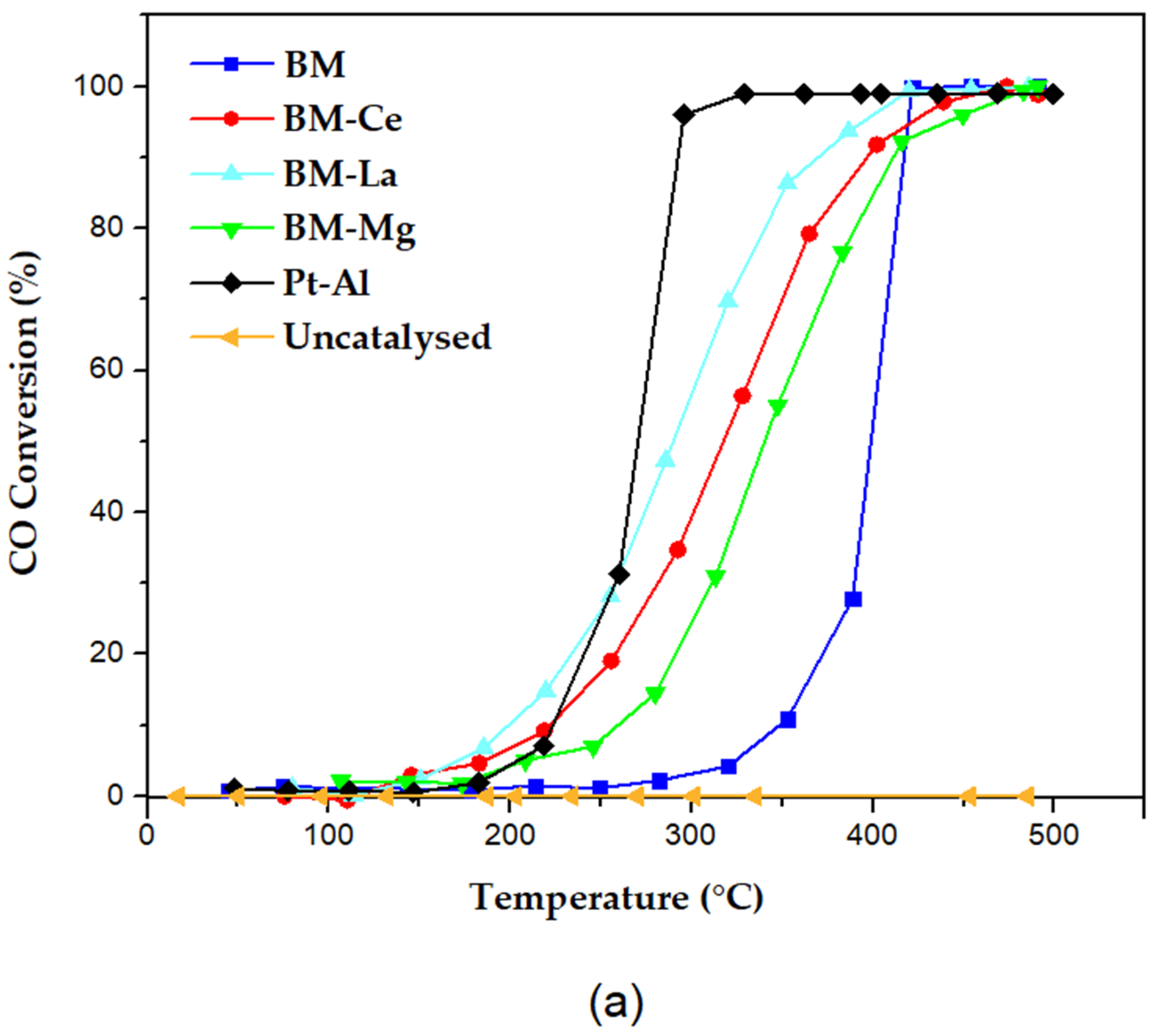 Crystals 14 00191 g004a Crystals 14 00191 g004a