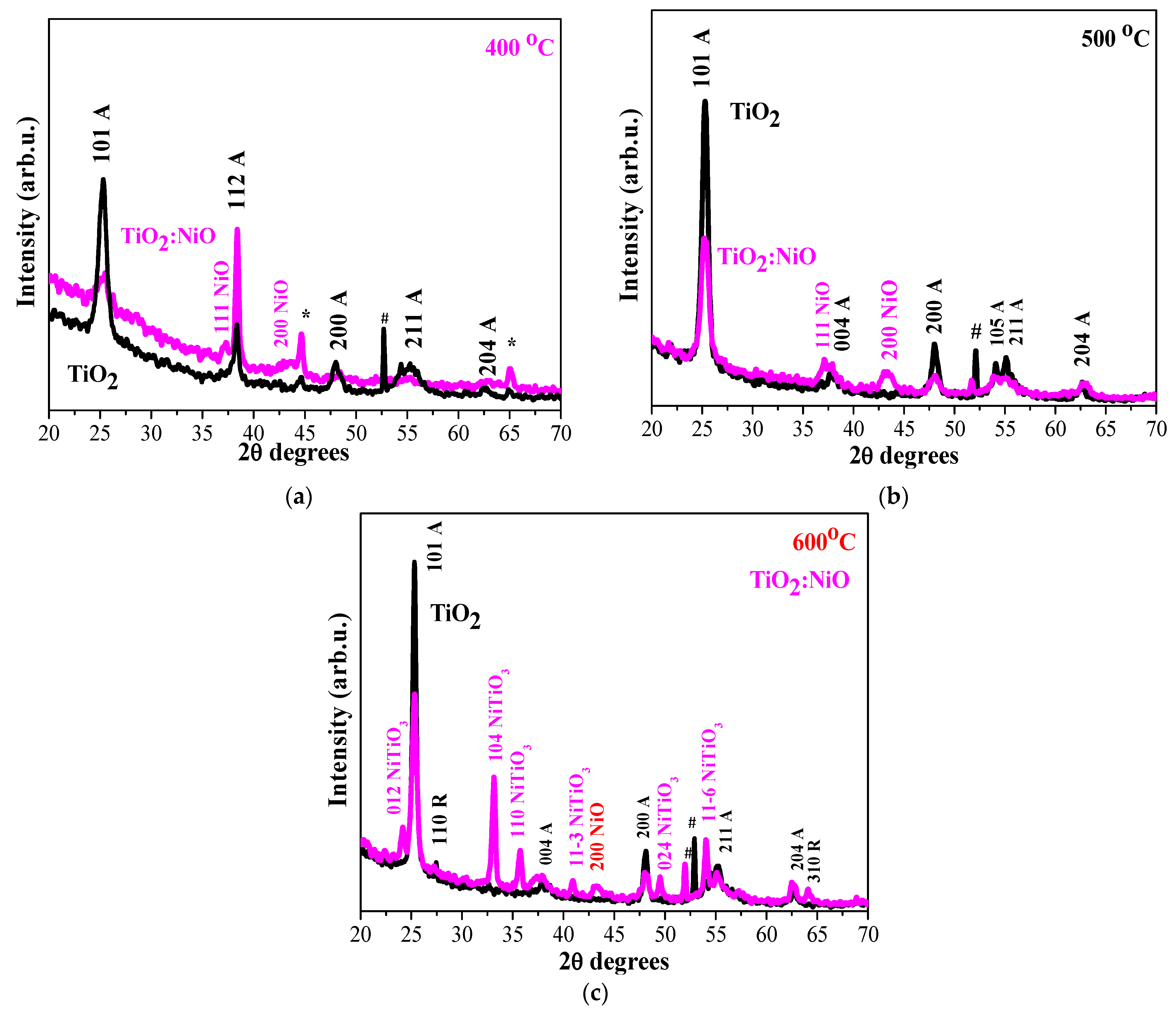 Crystals 14 00192 g001 Crystals 14 00192 g001