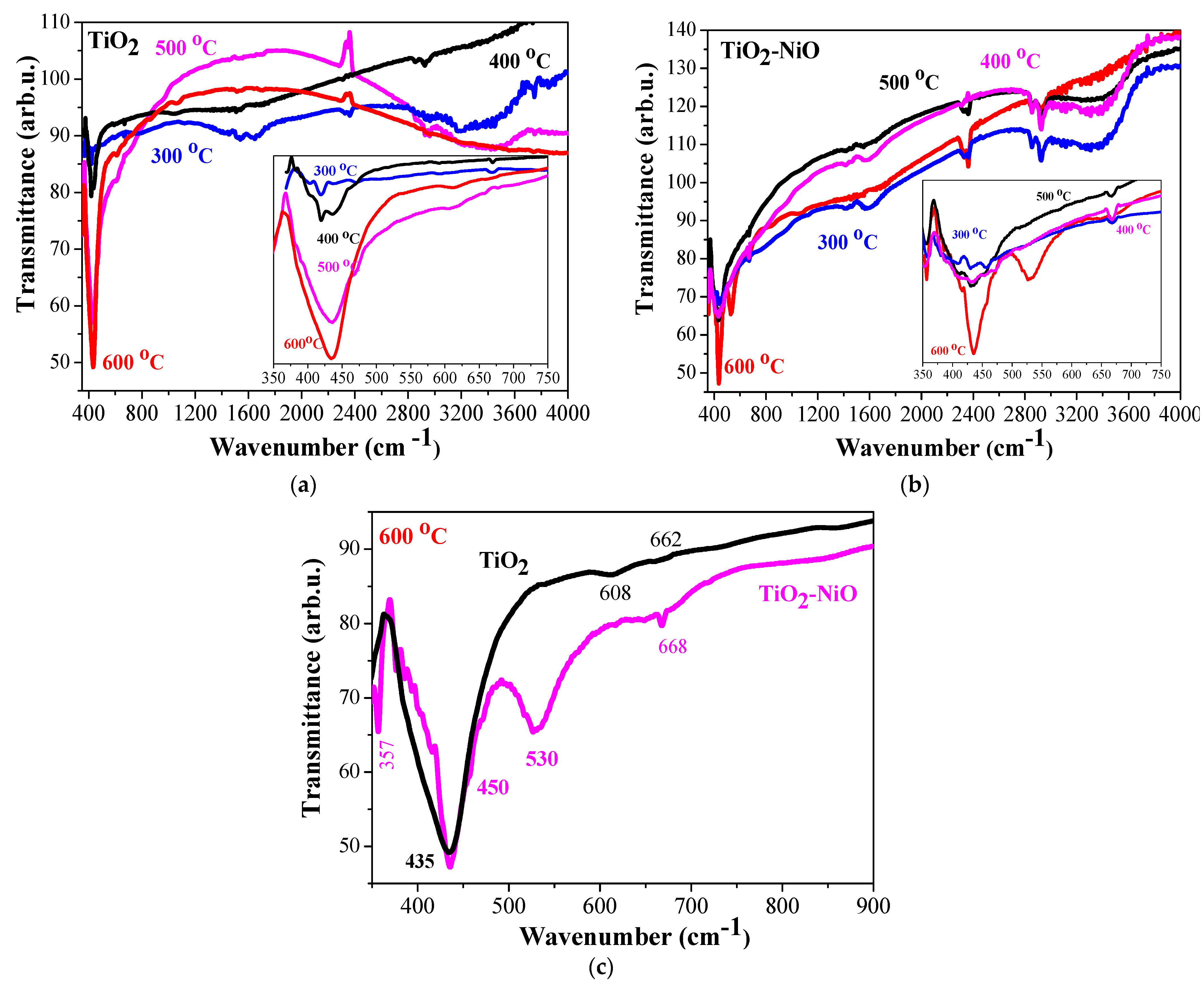 Crystals 14 00192 g002 Crystals 14 00192 g002