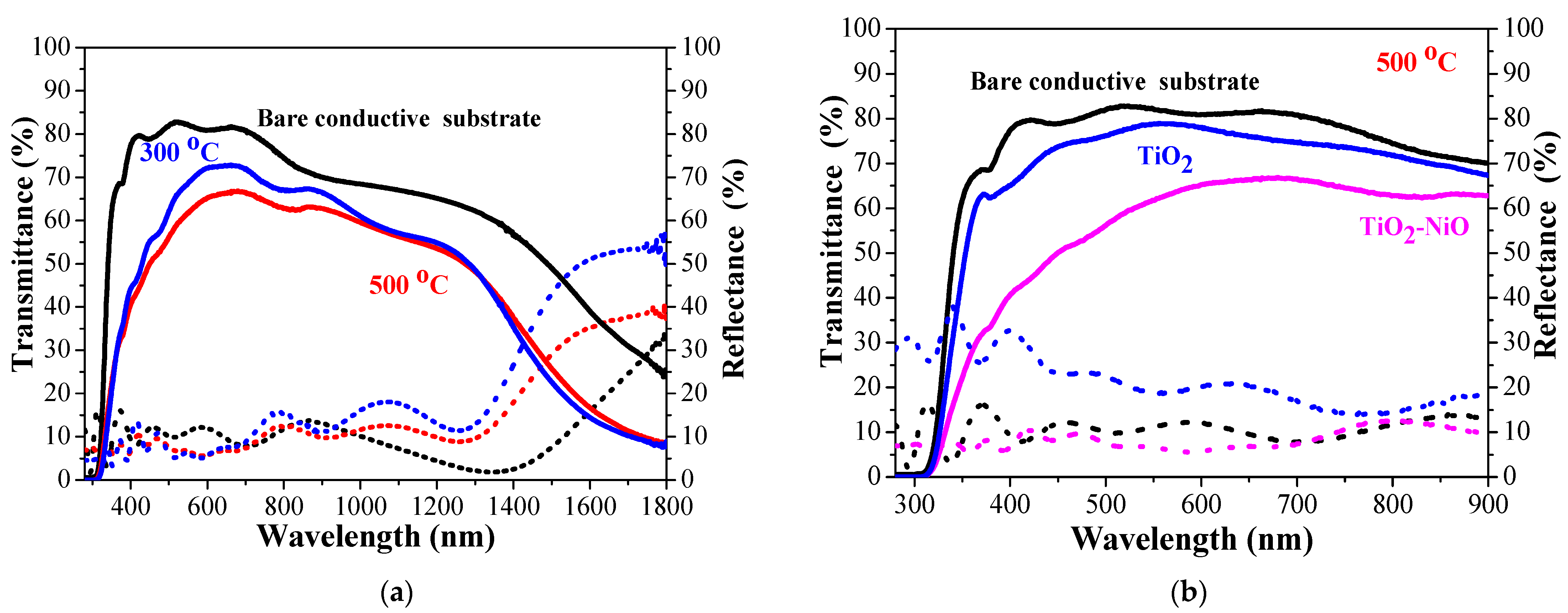 Crystals 14 00192 g004 Crystals 14 00192 g004