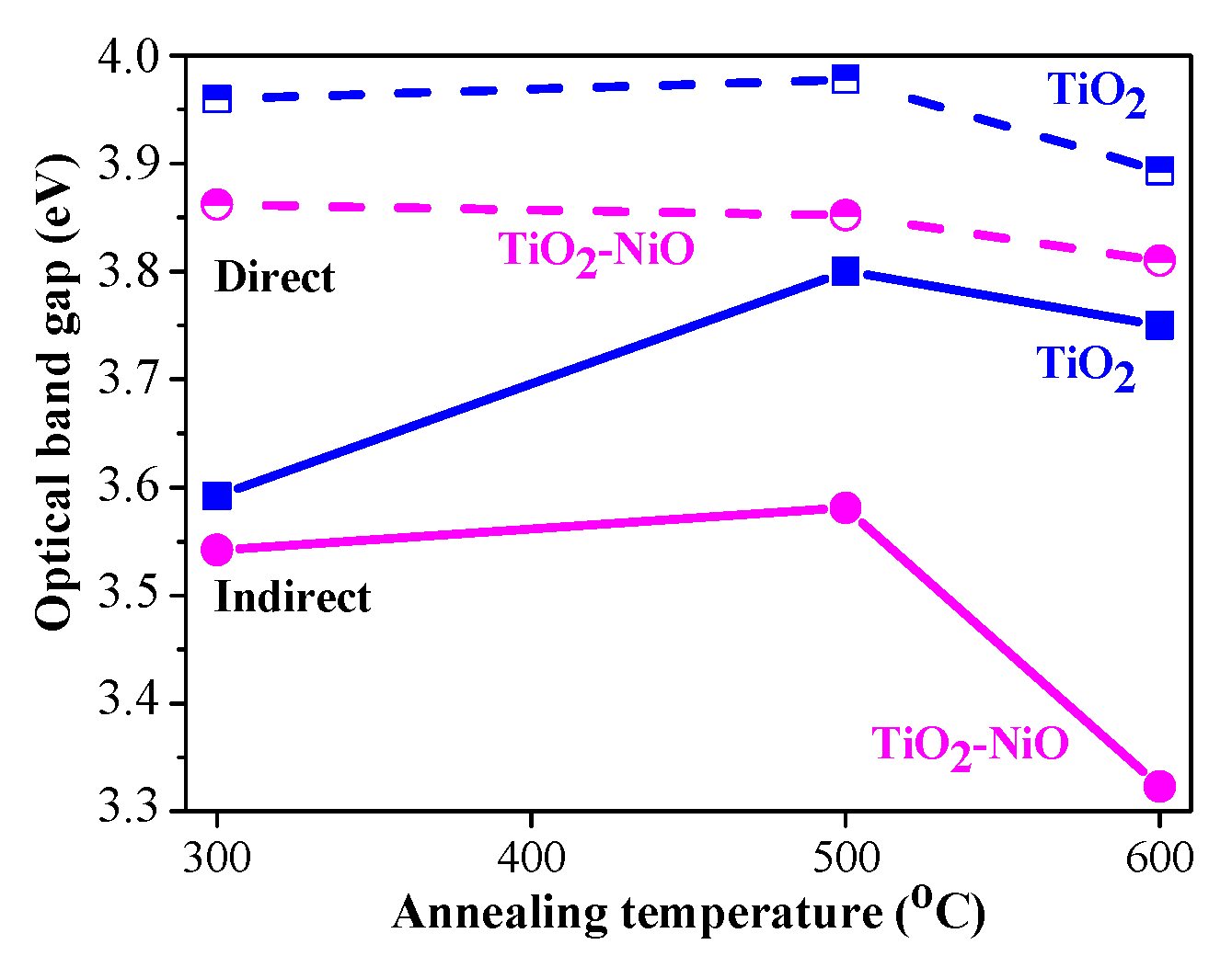 Crystals 14 00192 g005 Crystals 14 00192 g005