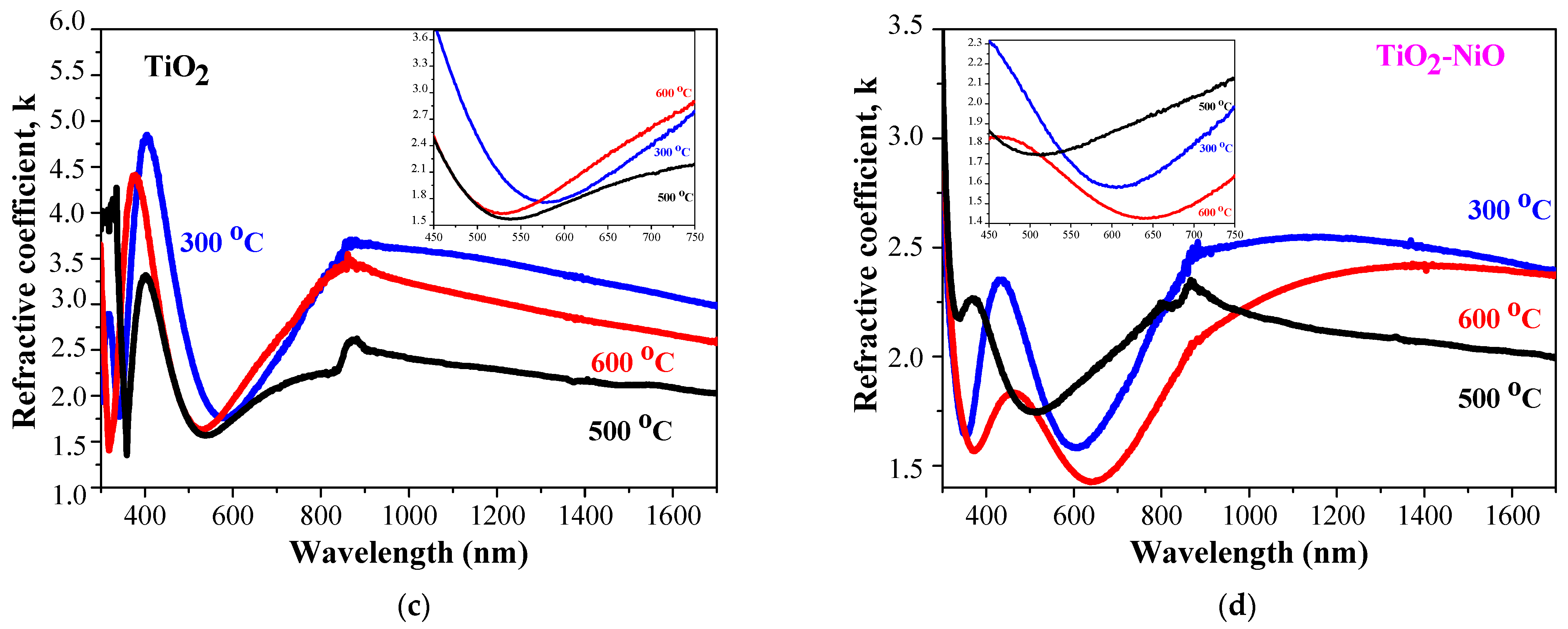 Crystals 14 00192 g006b Crystals 14 00192 g006b
