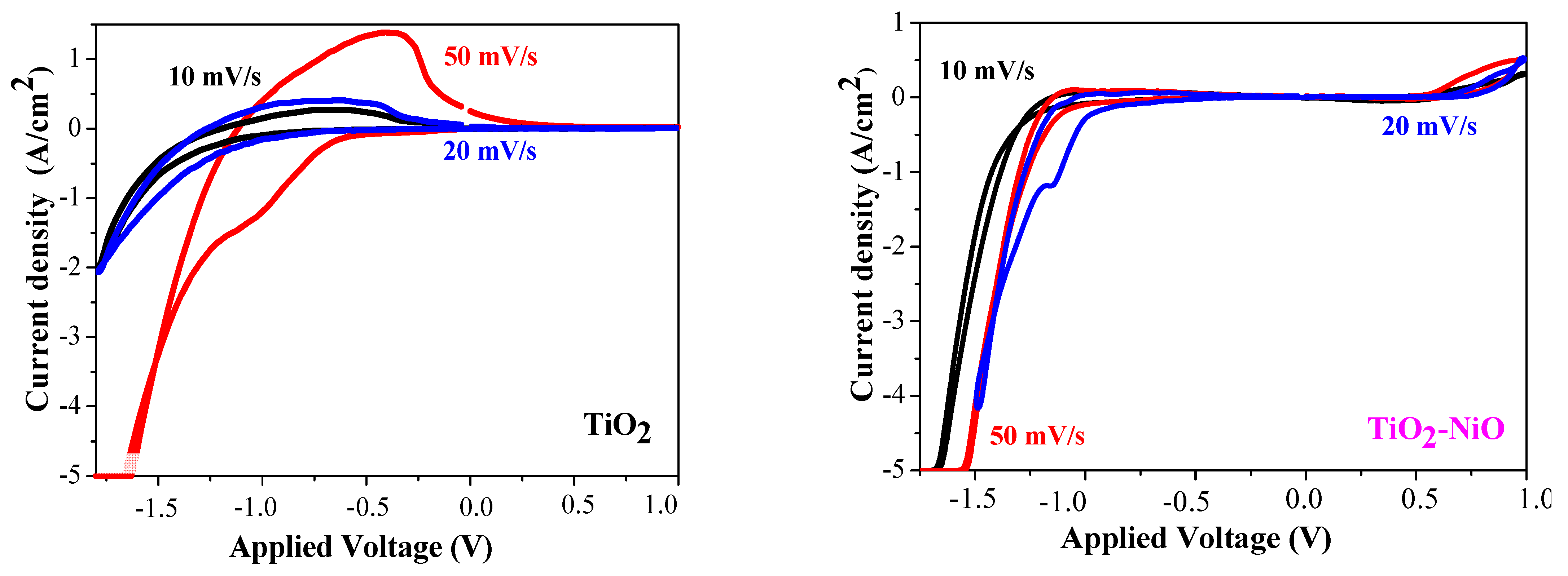 Crystals 14 00192 g007 Crystals 14 00192 g007