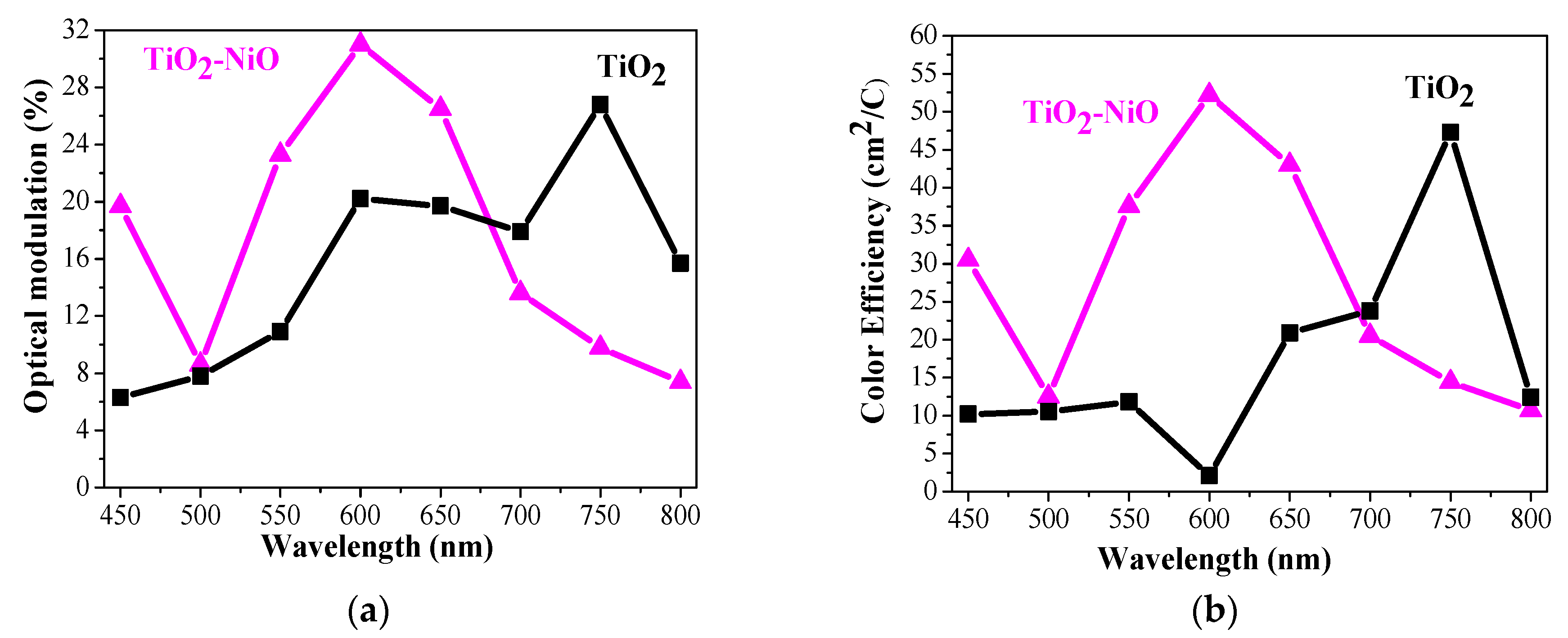 Crystals 14 00192 g009 Crystals 14 00192 g009