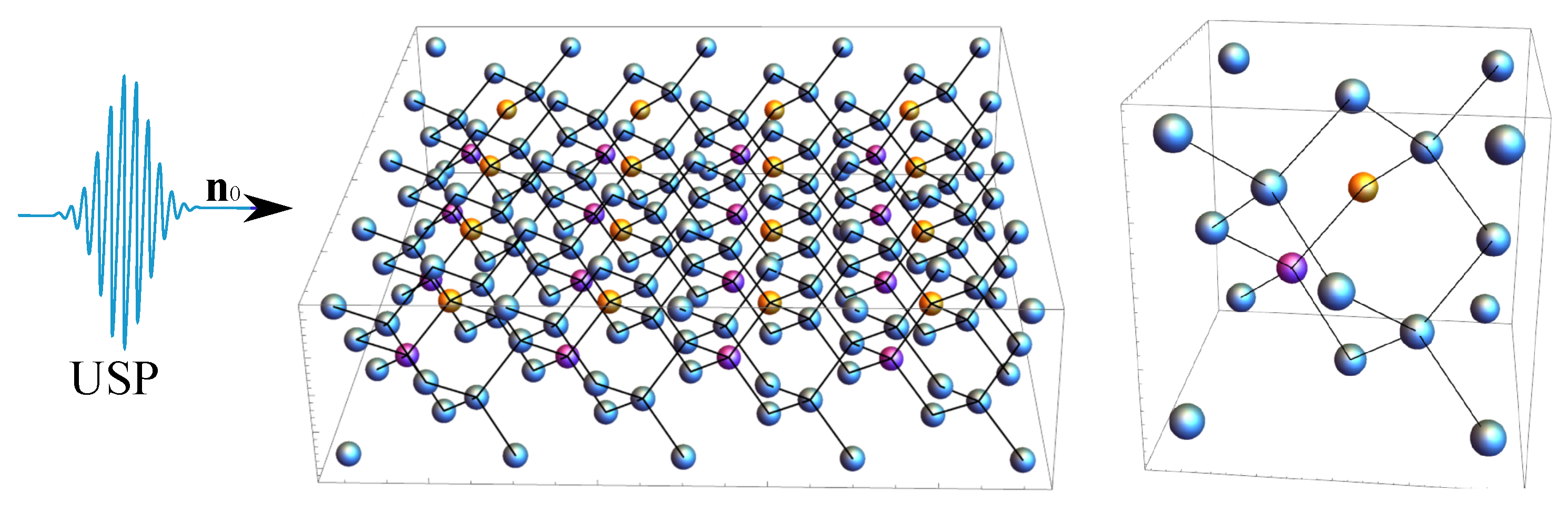 Crystals 14 00193 g002