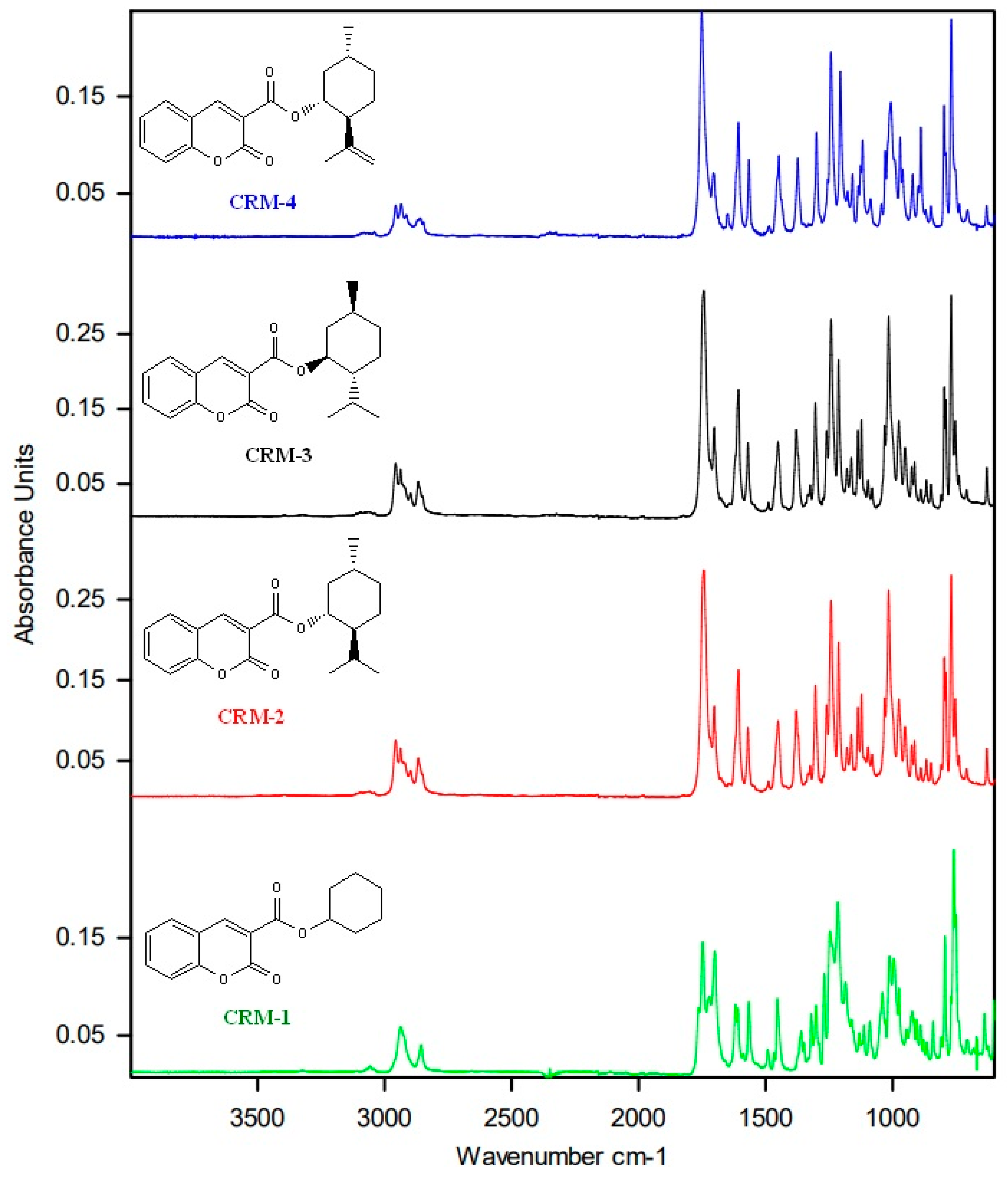 Crystals 14 00196 g002 Crystals 14 00196 g002