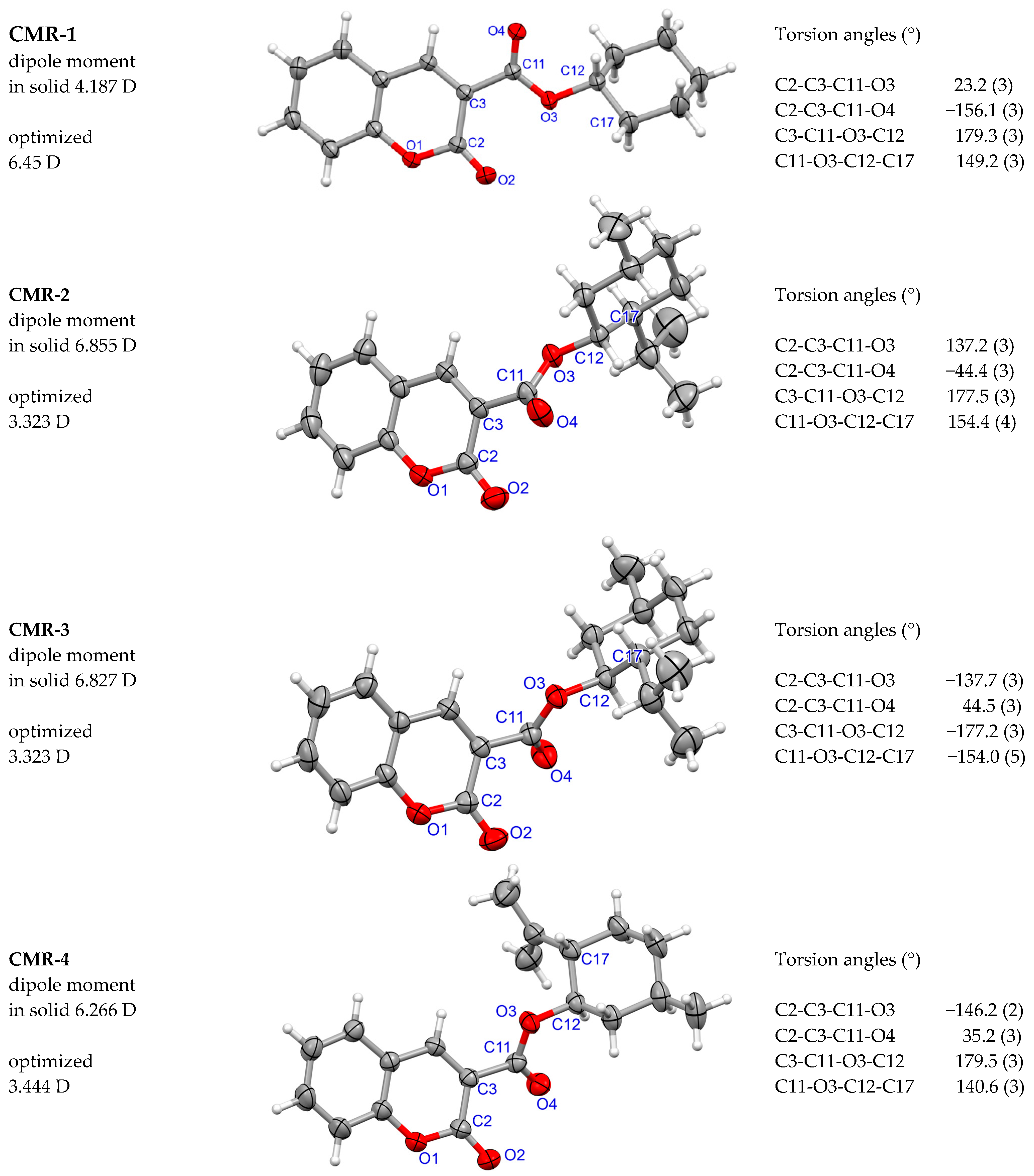 Crystals 14 00196 g003 Crystals 14 00196 g003