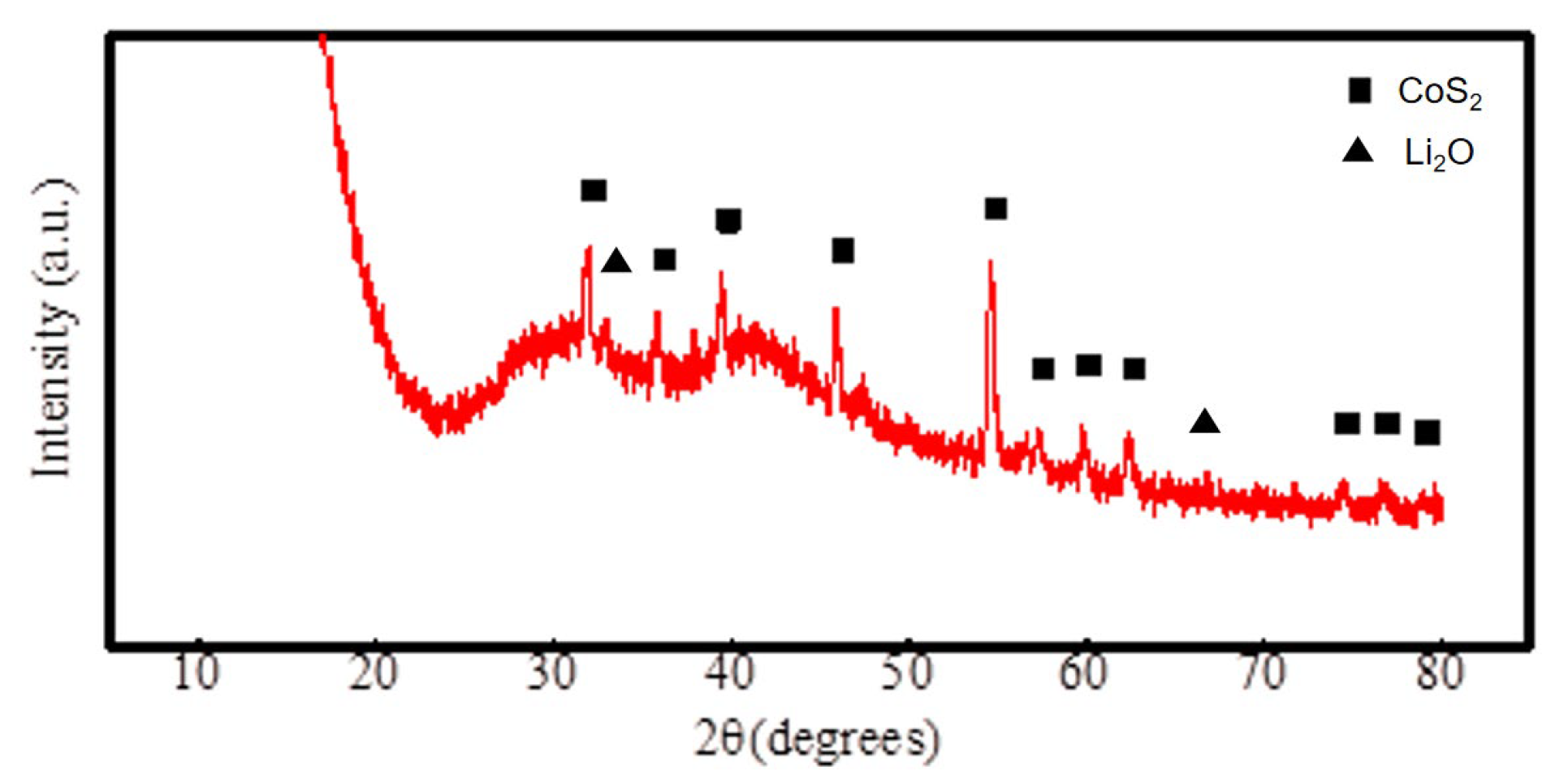 Crystals 14 00198 g001