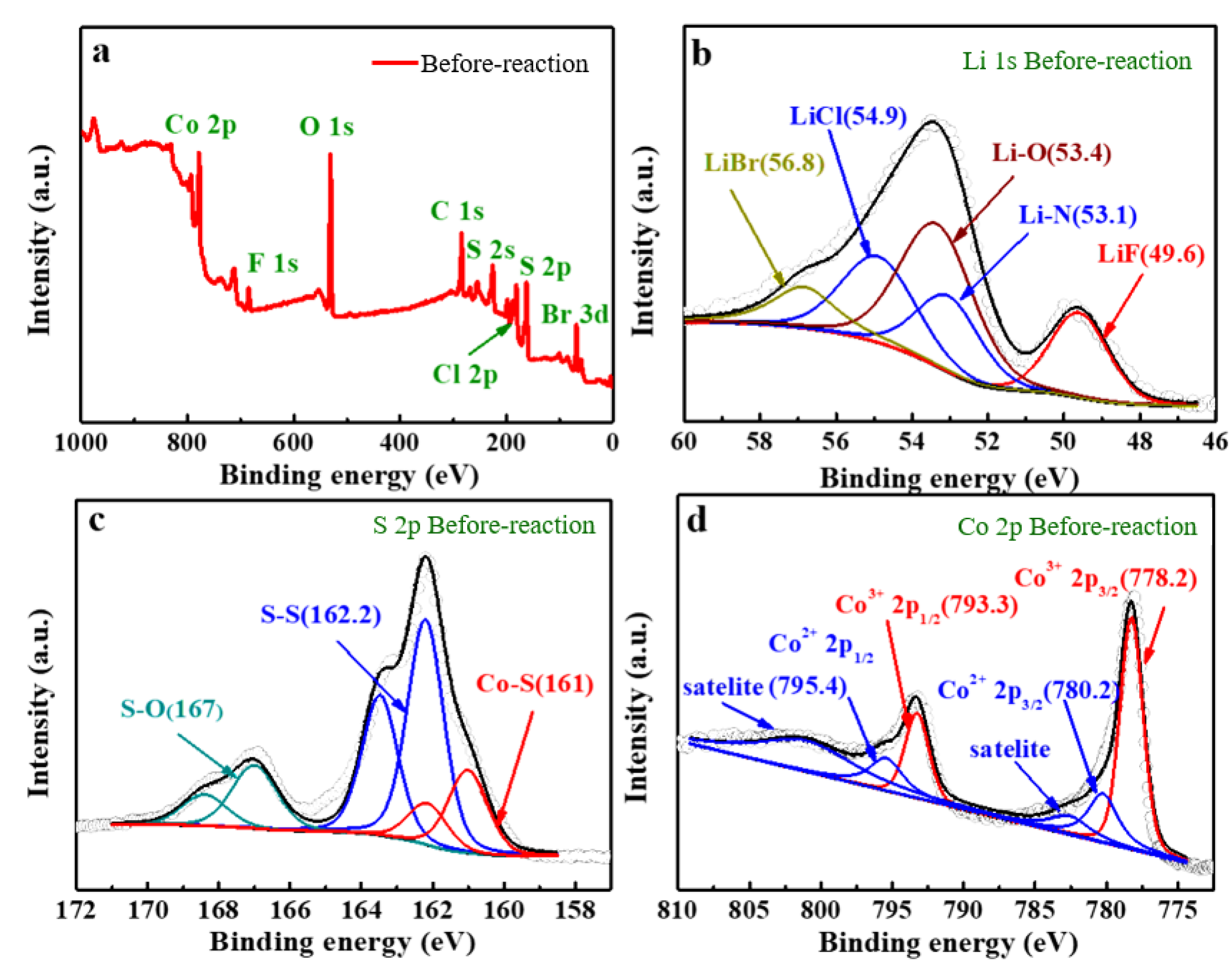Crystals 14 00198 g003