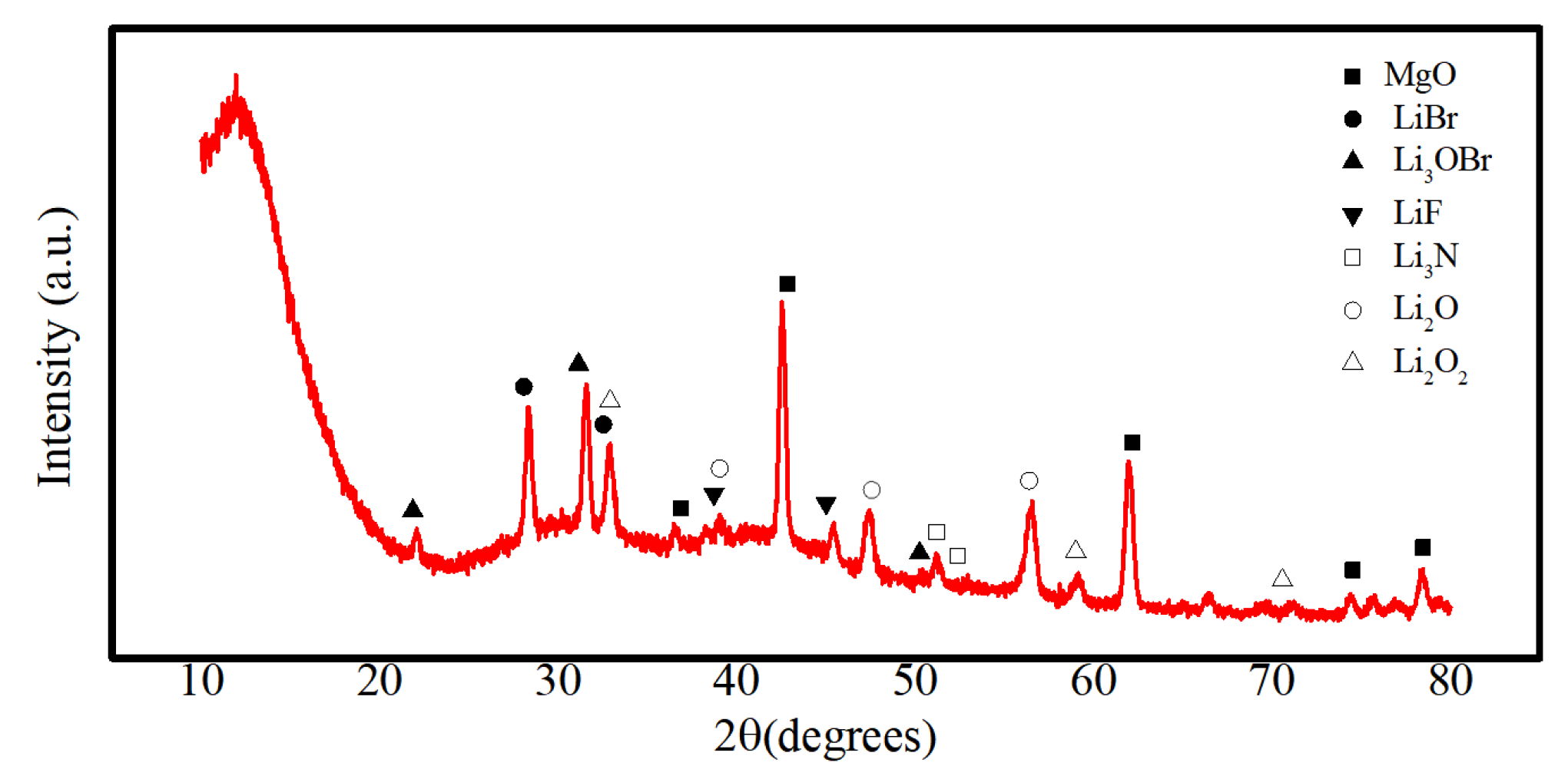 Crystals 14 00198 g005