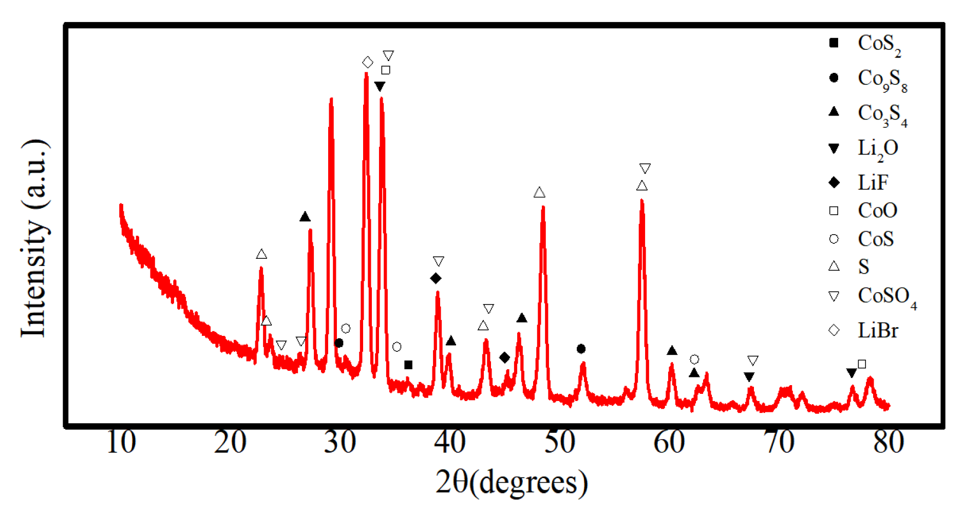 Crystals 14 00198 g011