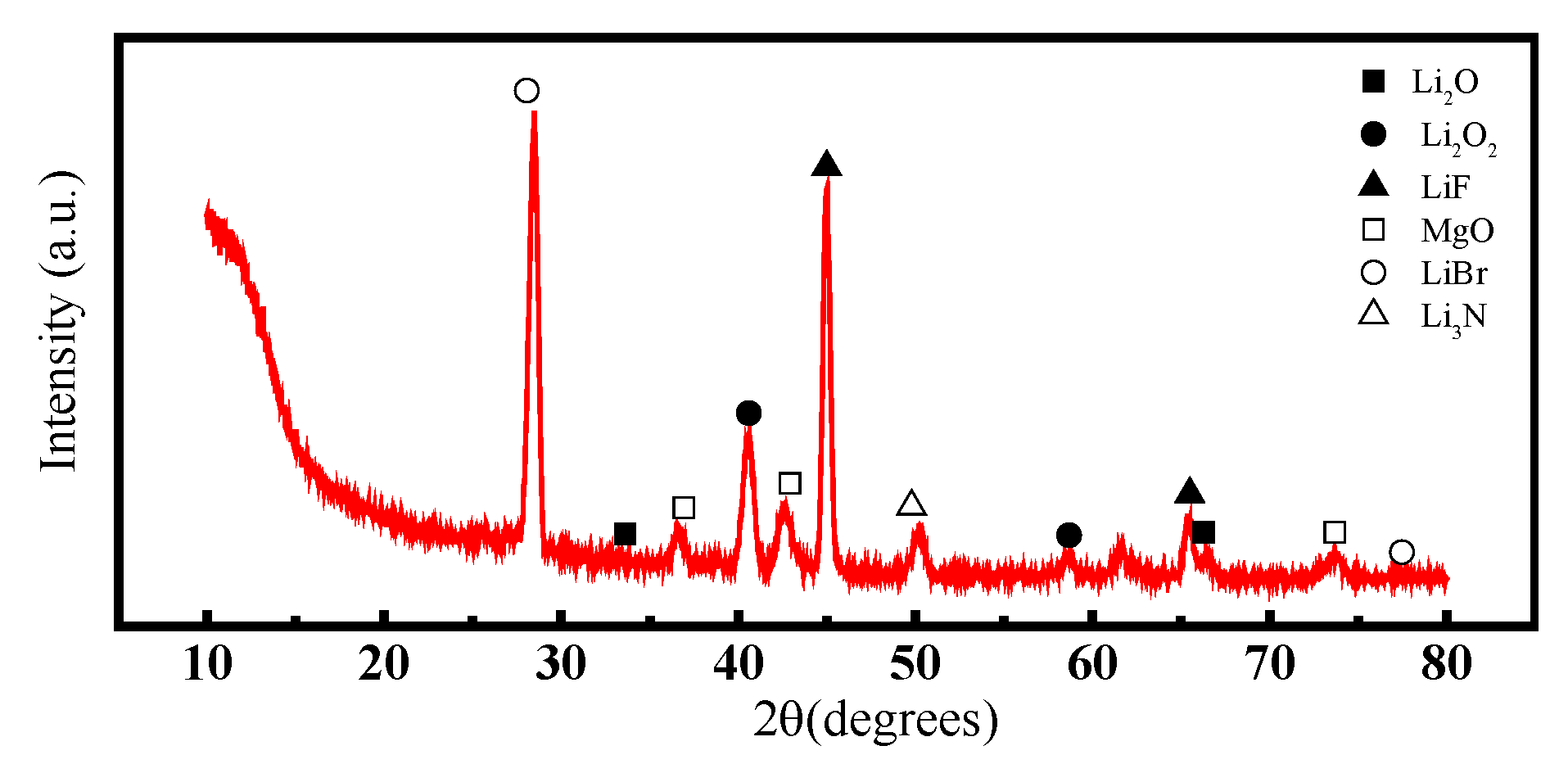 Crystals 14 00198 g012