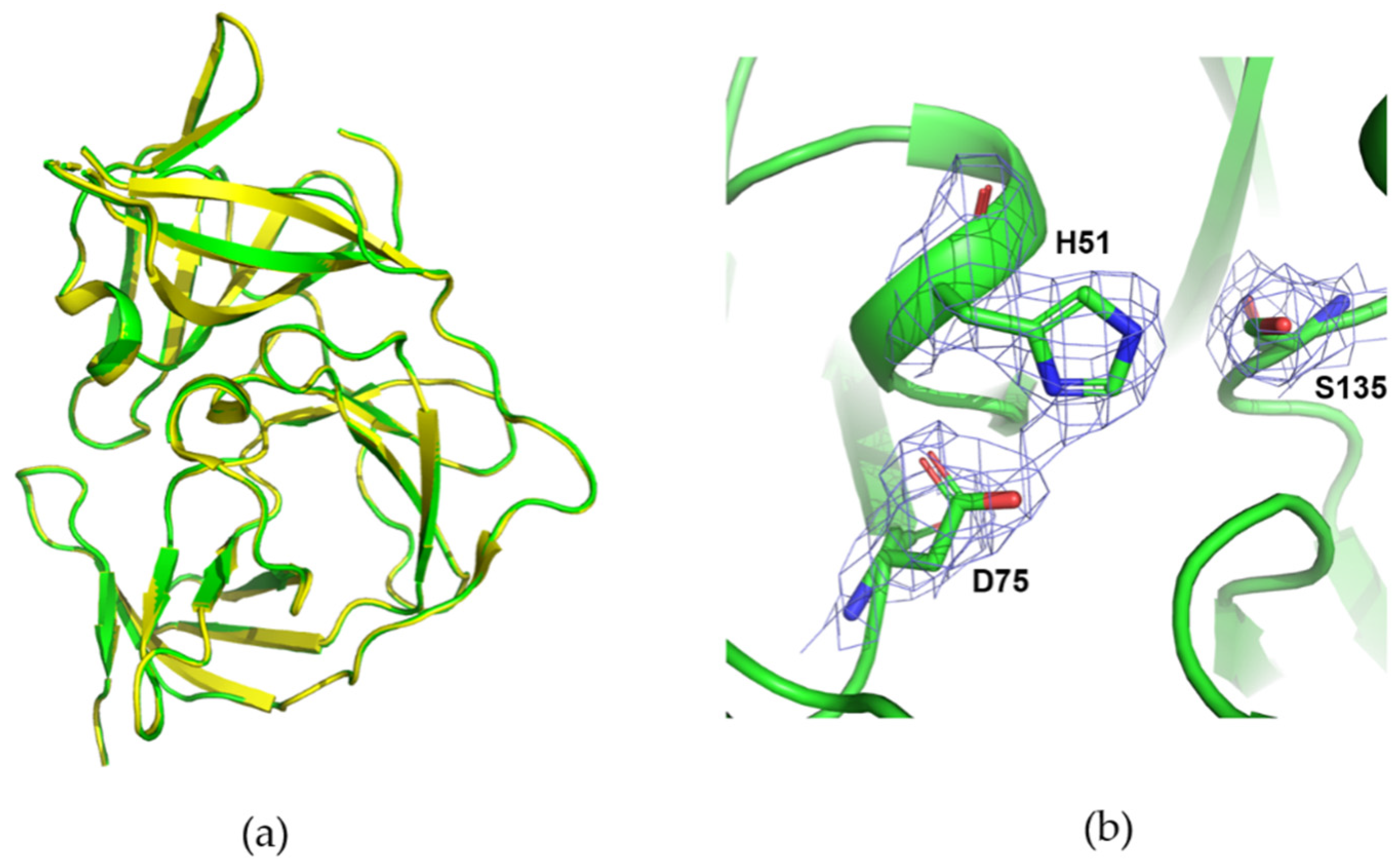 Crystallographic Data Collection Using a Multilayer Crystallographic Data Collection Using a Multilayer
