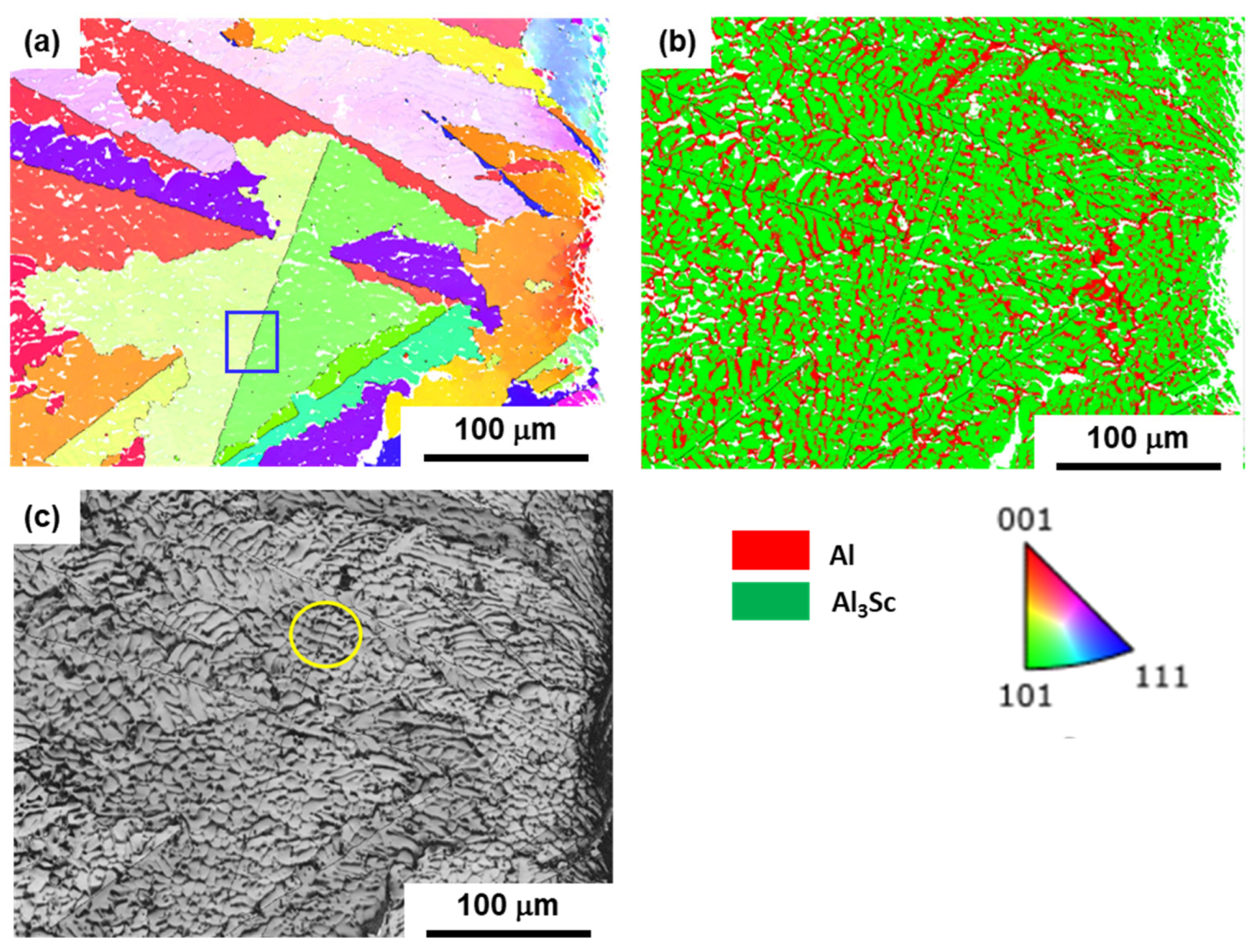 Crystals 14 00200 g003