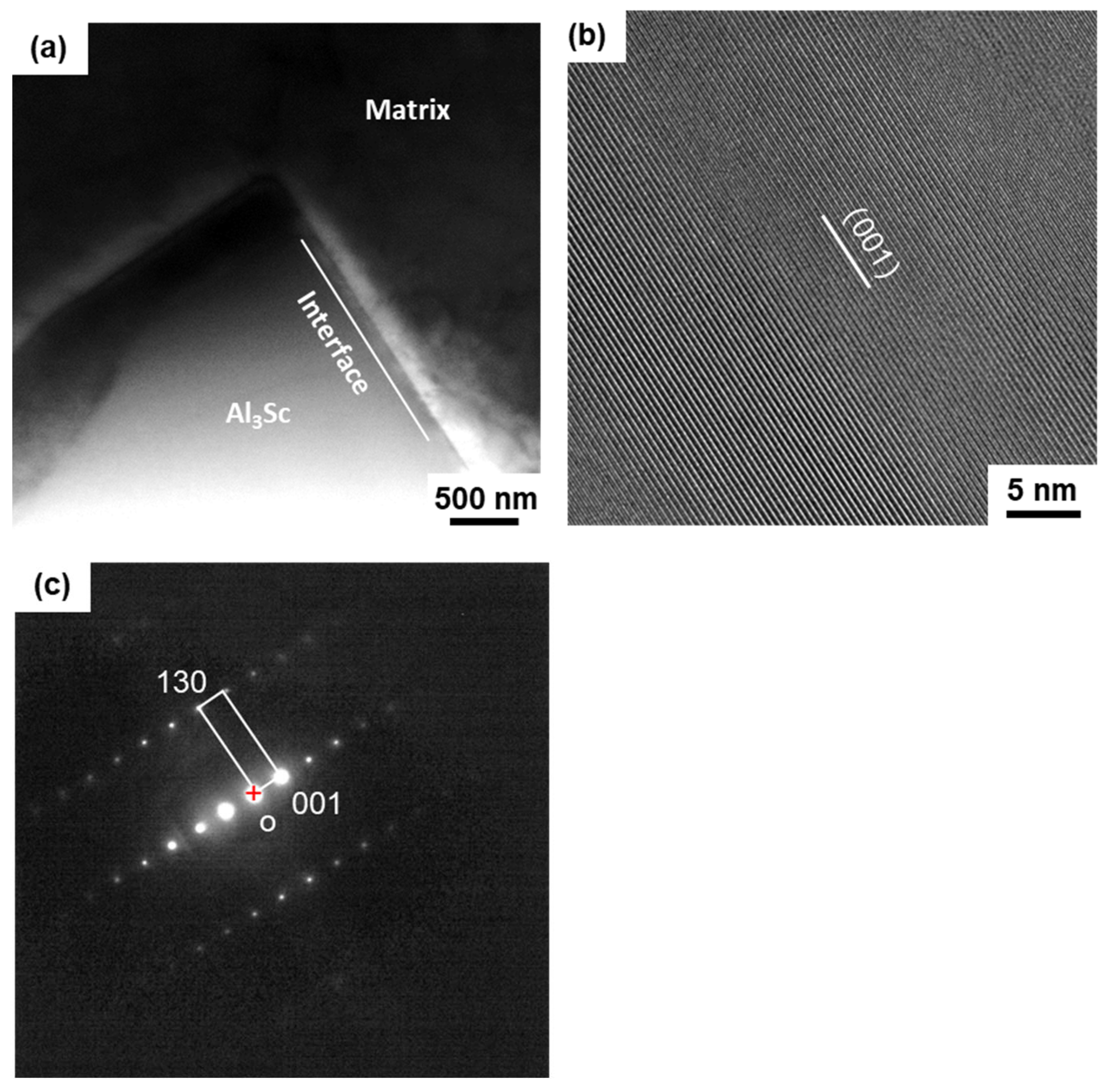 Crystals 14 00200 g007