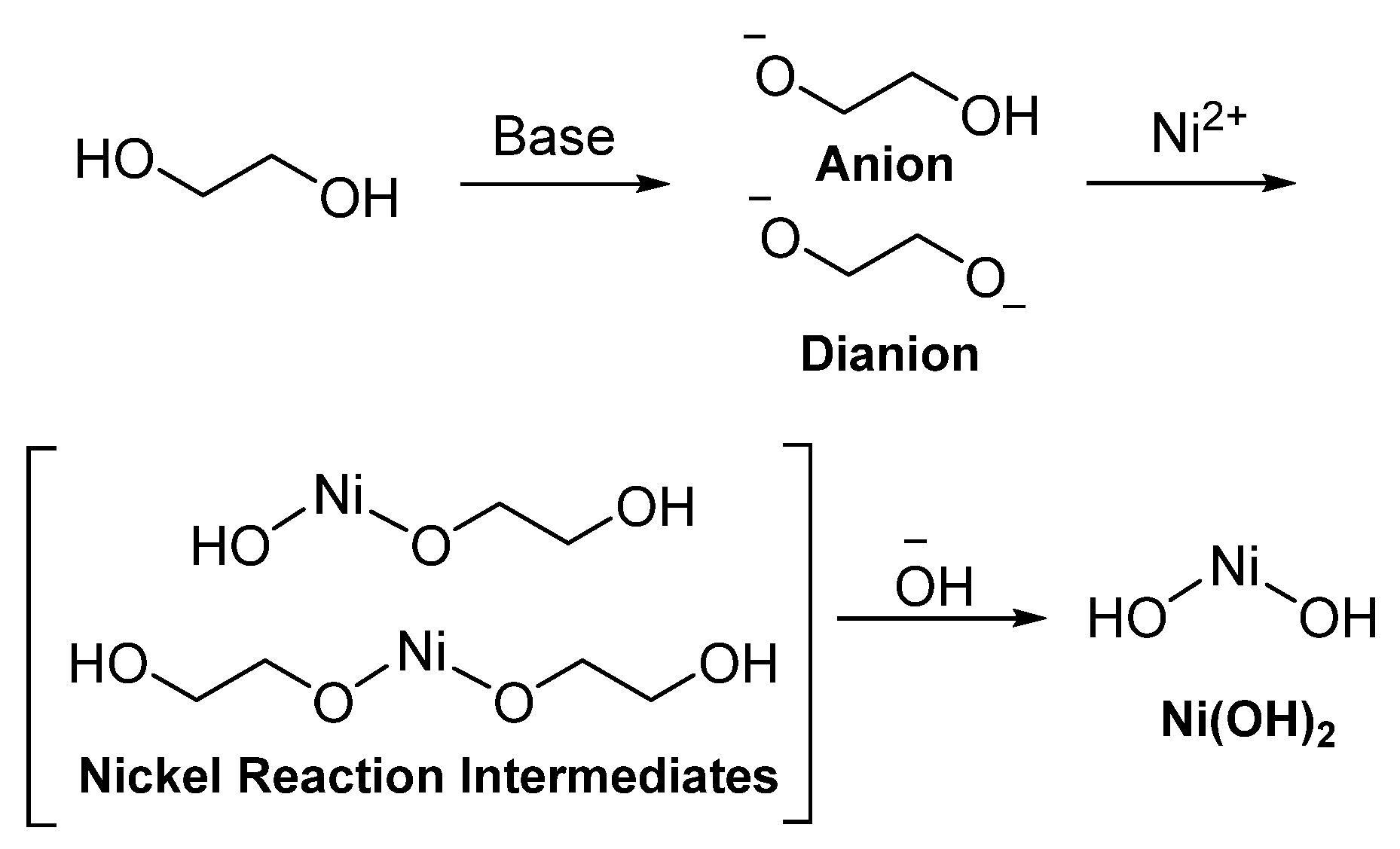 Crystals 14 00203 g001
