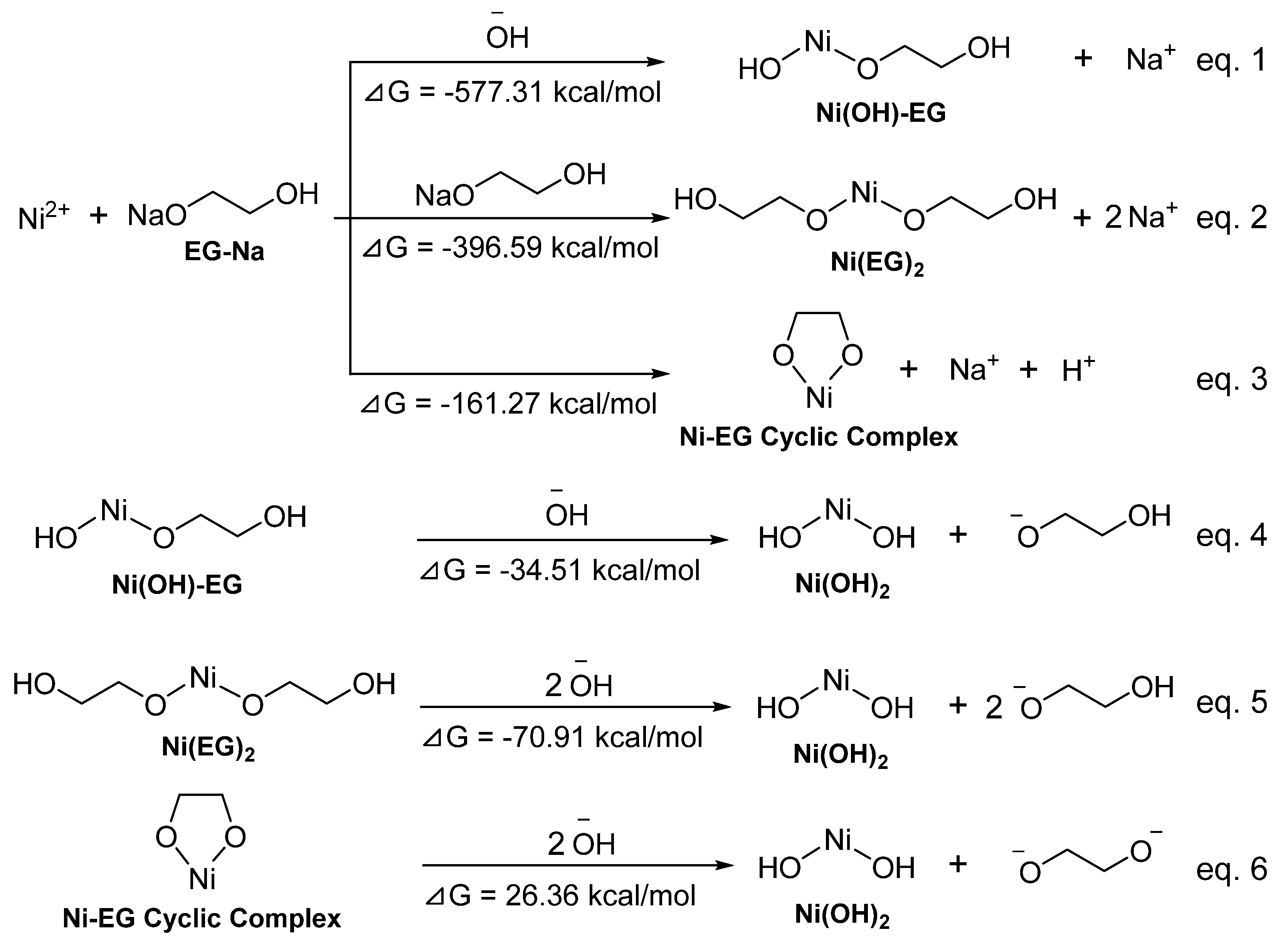 Crystals 14 00203 g007